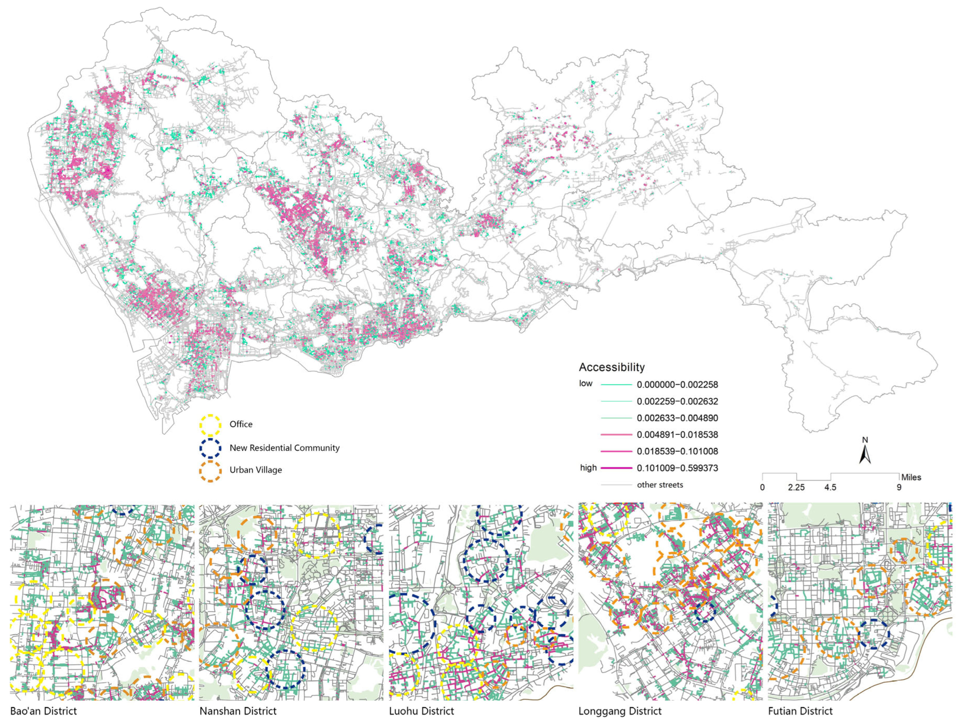Smartcities 08 00083 g006