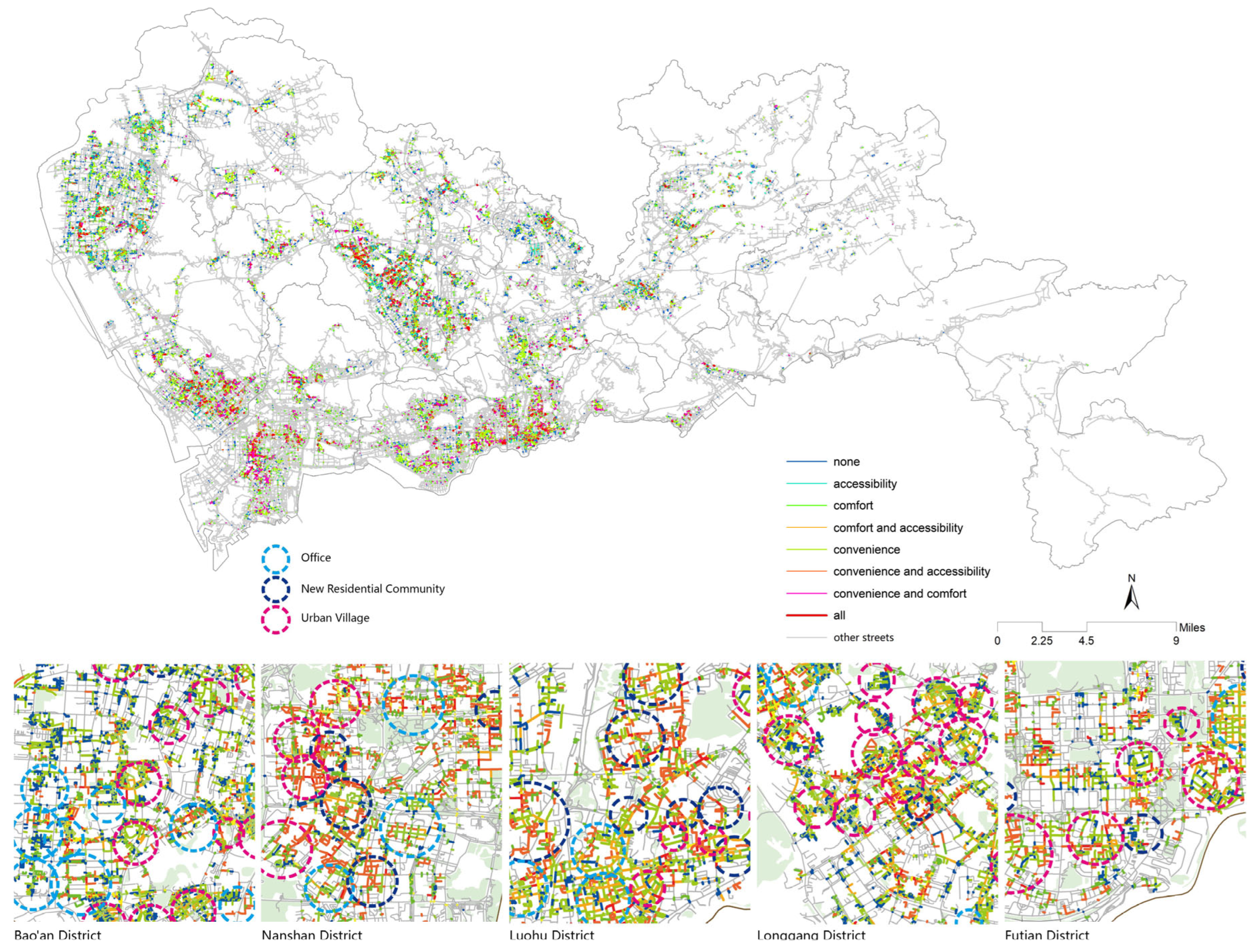Smartcities 08 00083 g008