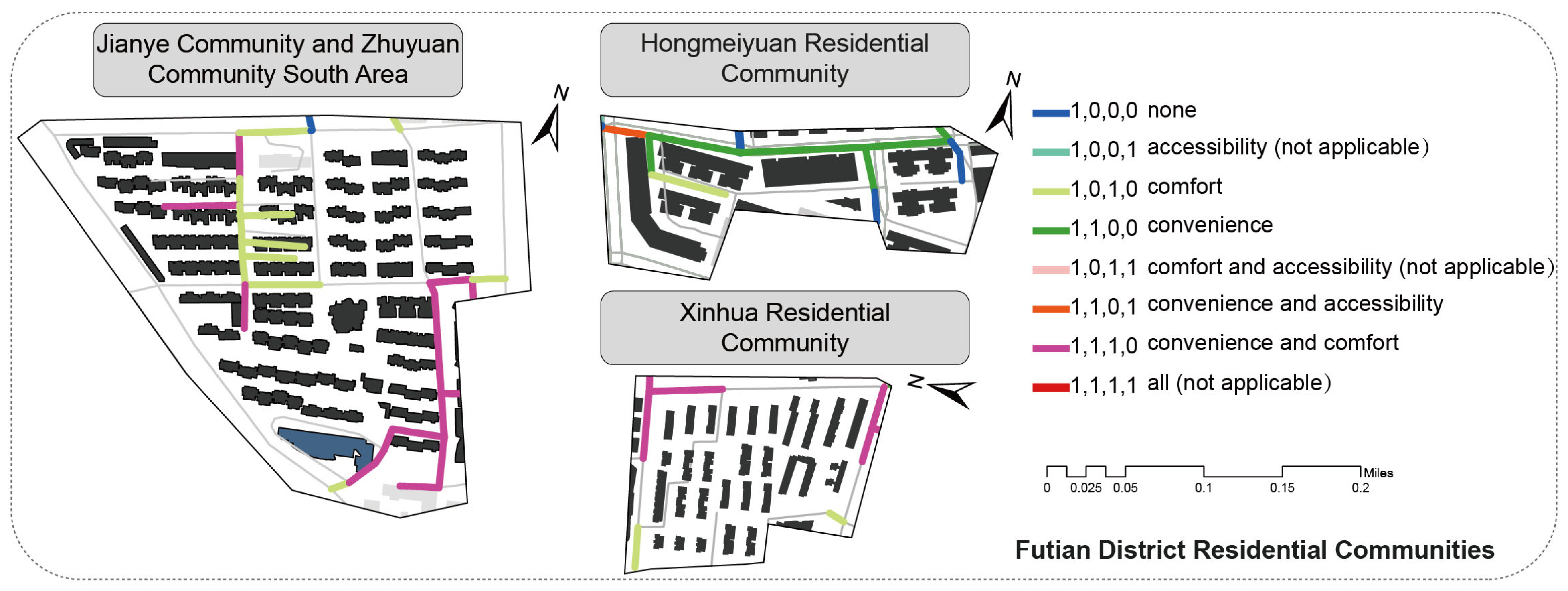 Smartcities 08 00083 g010