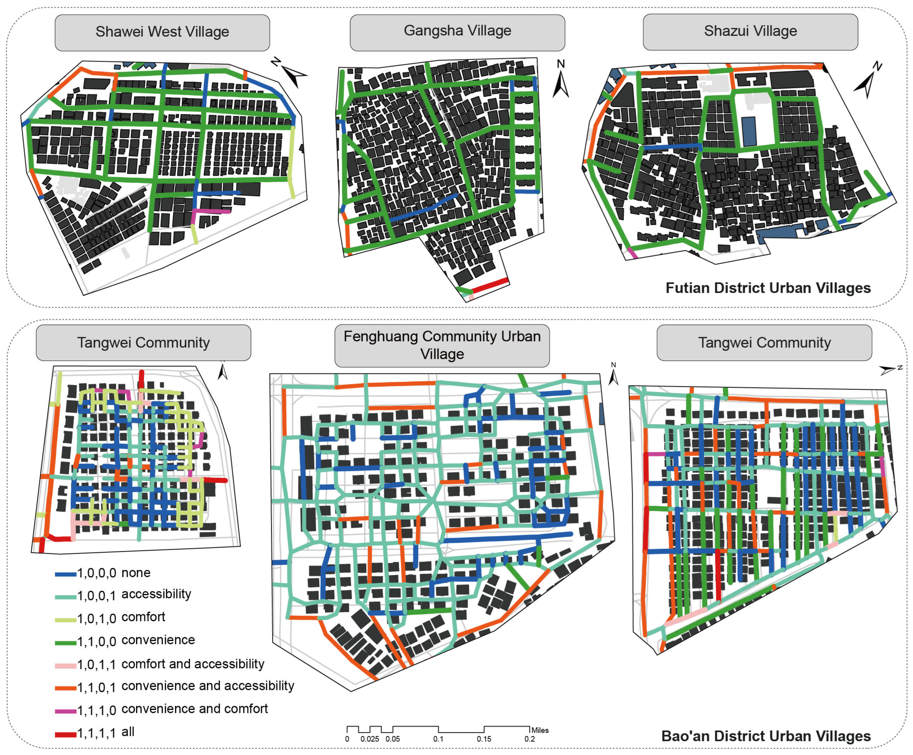 Smartcities 08 00083 g011