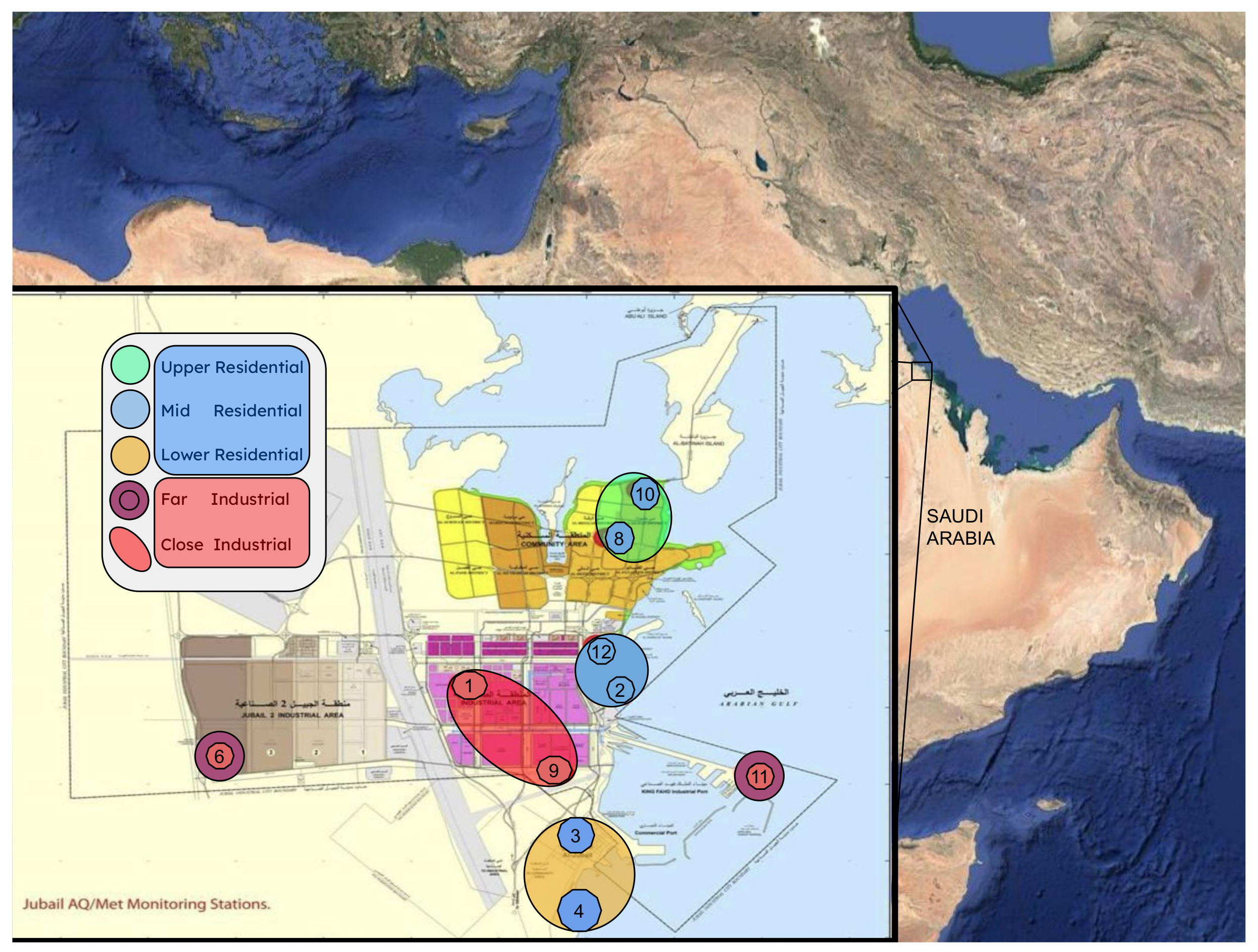 Smartcities 08 00090 g003