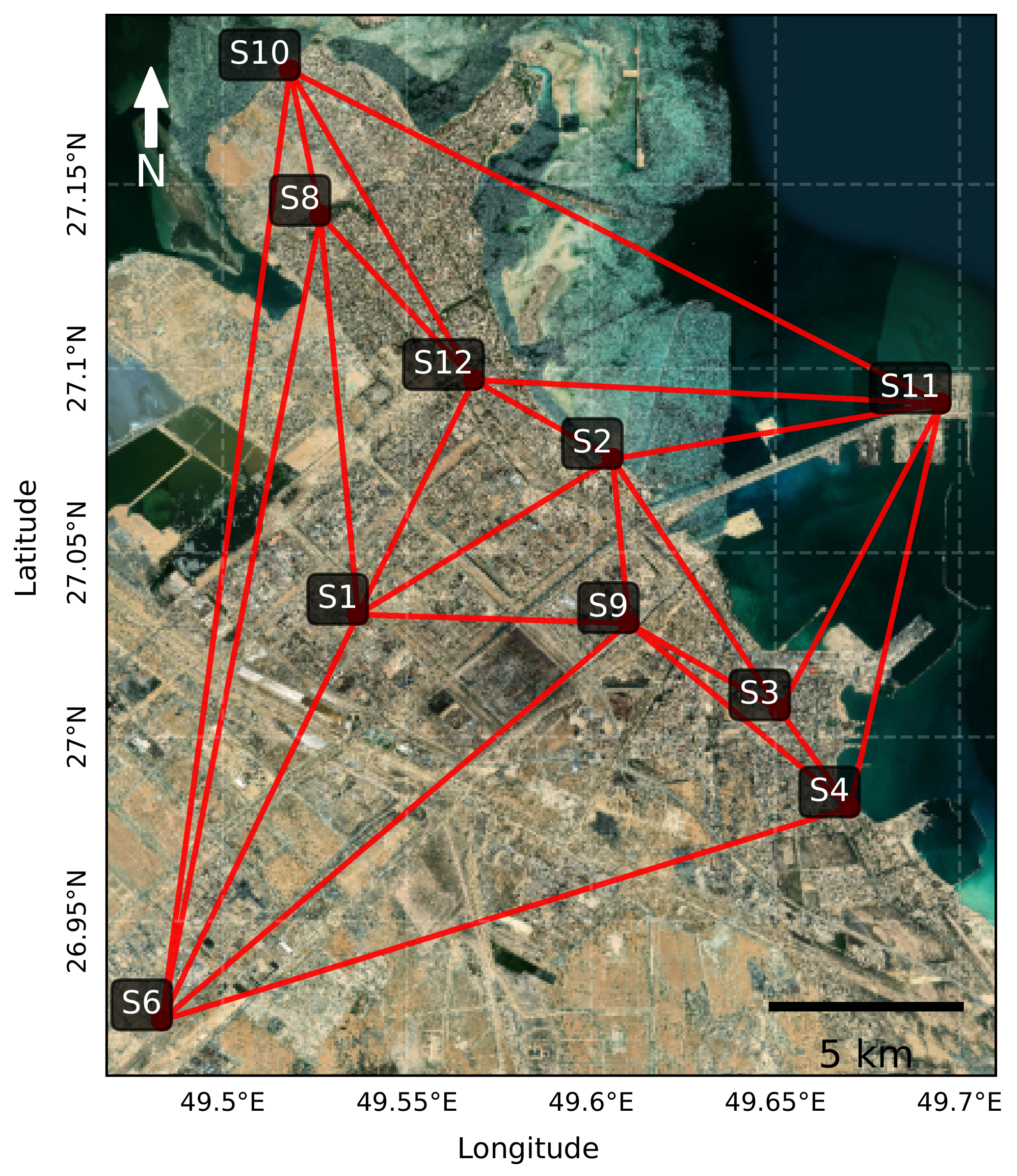Smartcities 08 00090 g018