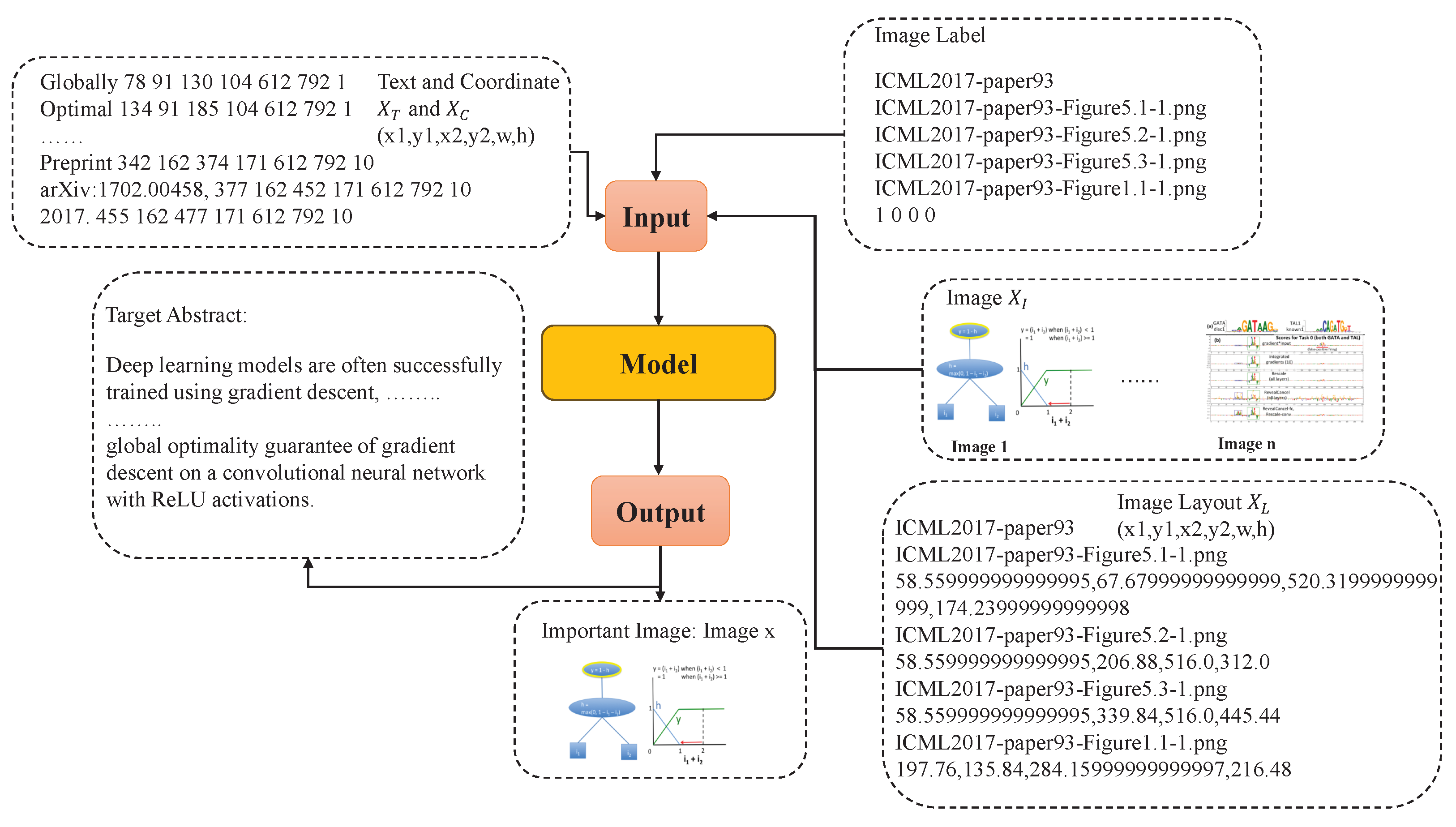 Smartcities 08 00096 g001