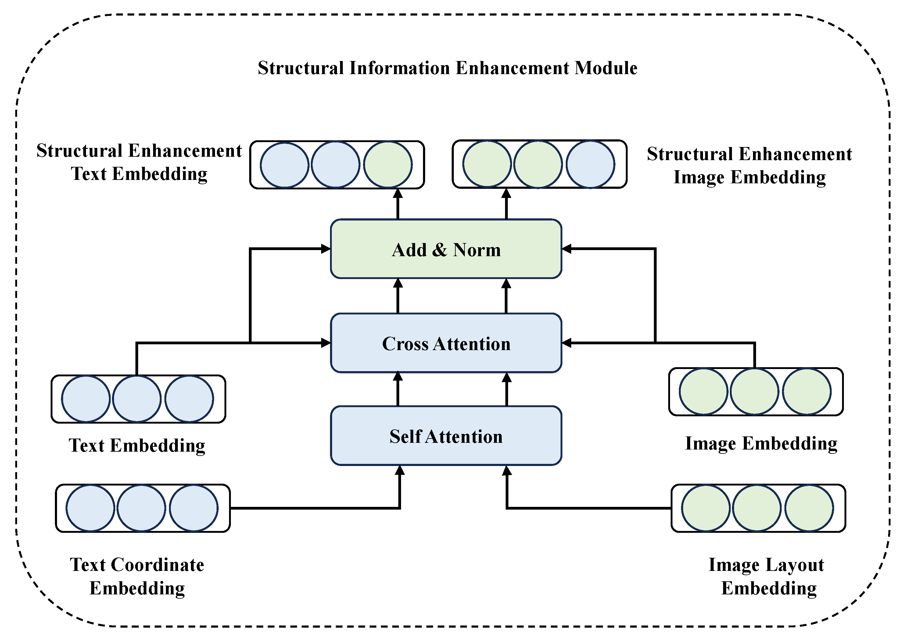 Smartcities 08 00096 g003