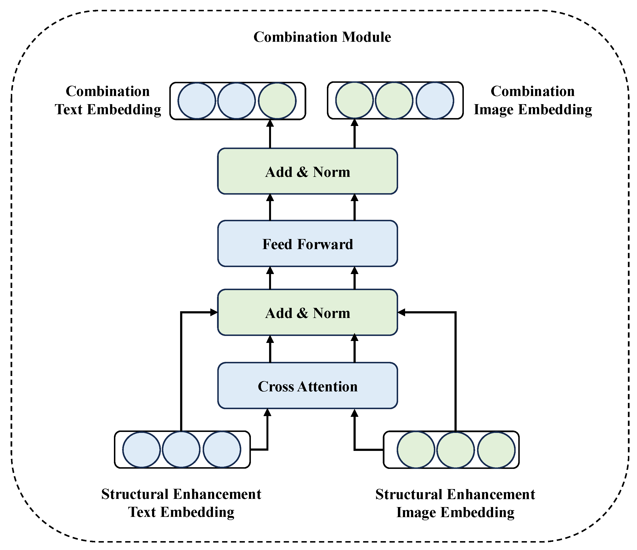 Smartcities 08 00096 g004