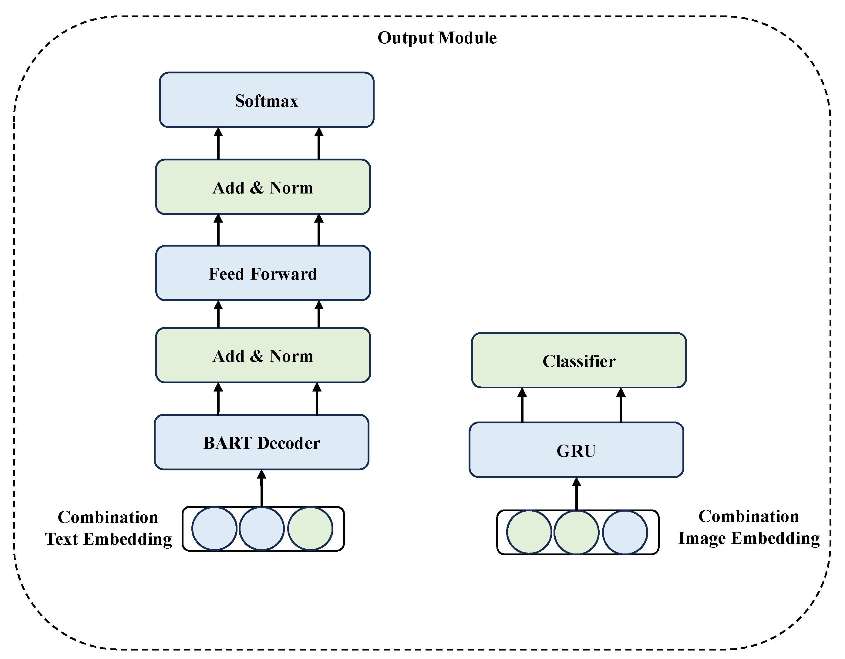 Smartcities 08 00096 g005