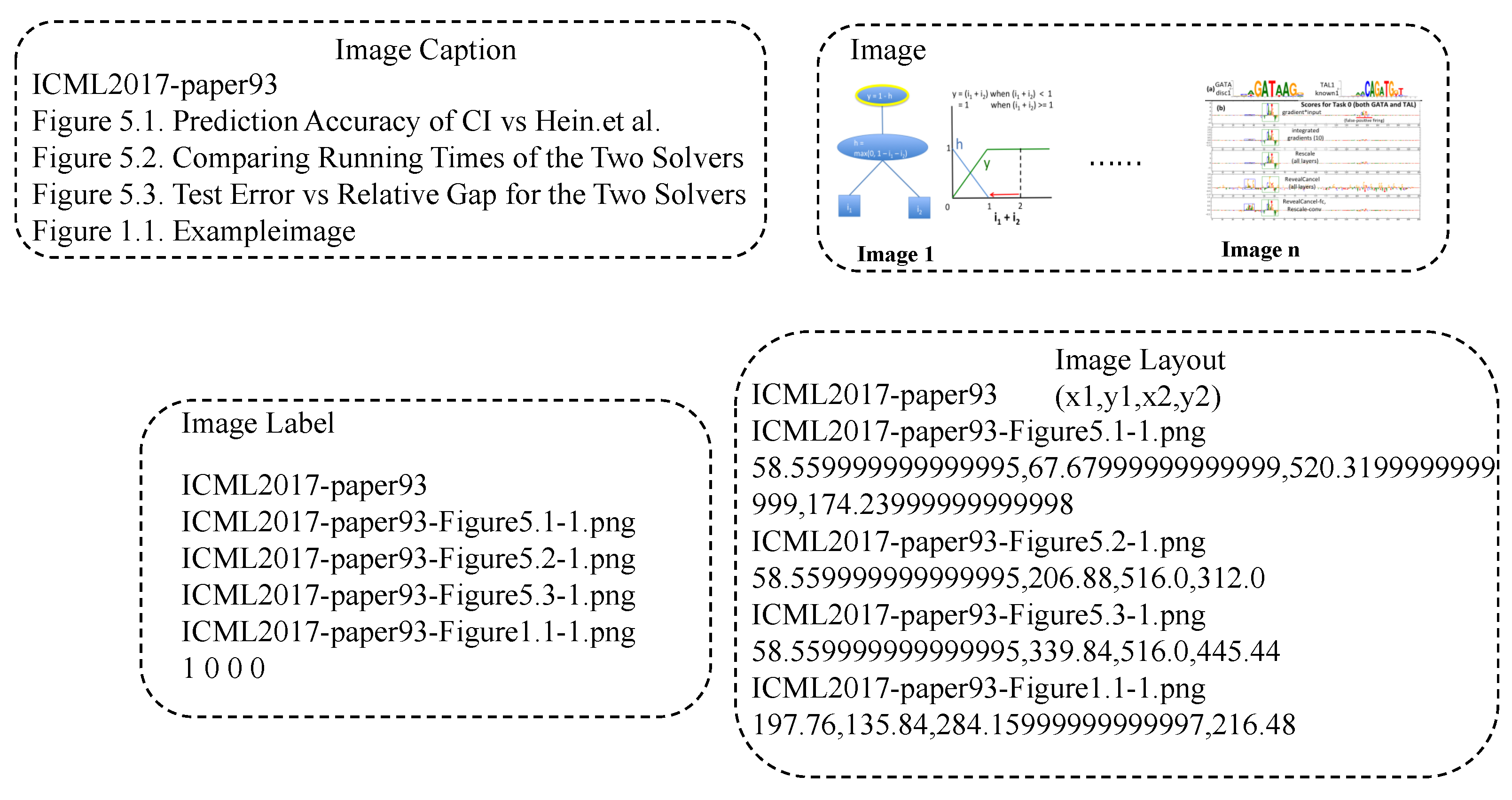 Smartcities 08 00096 g006
