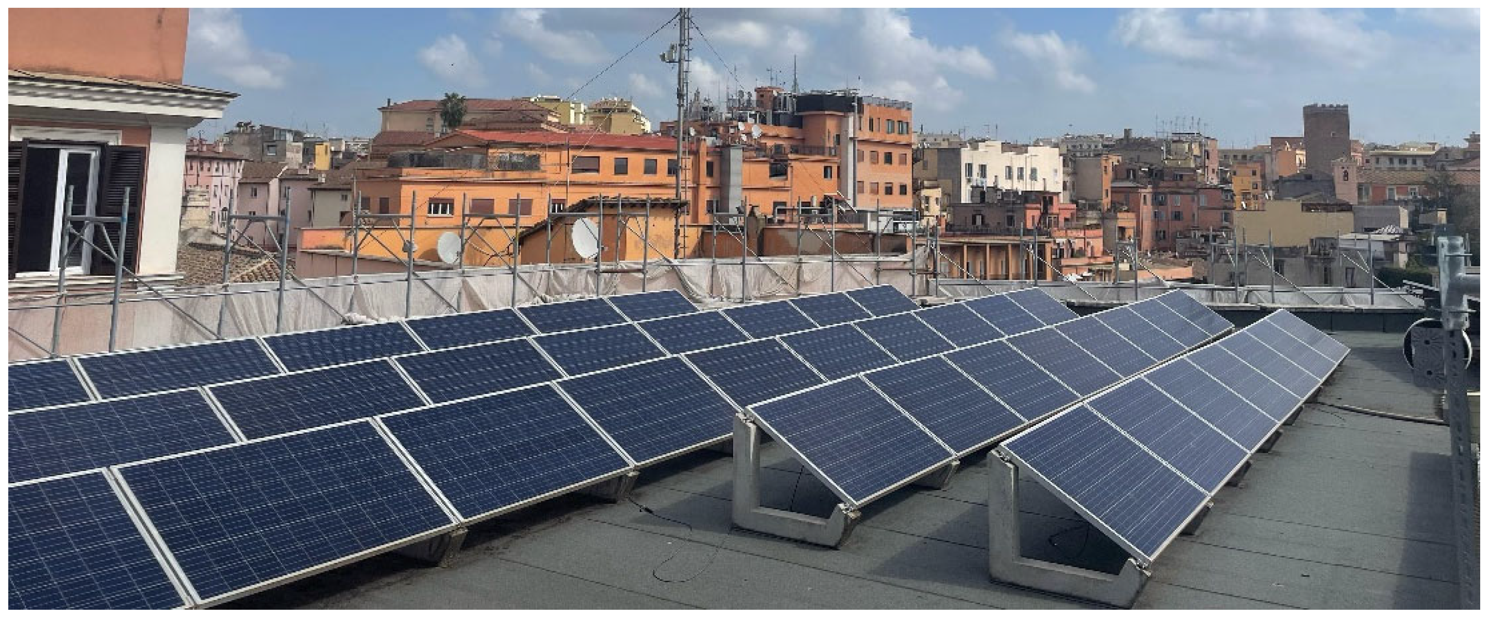 Smartcities 08 00101 g007