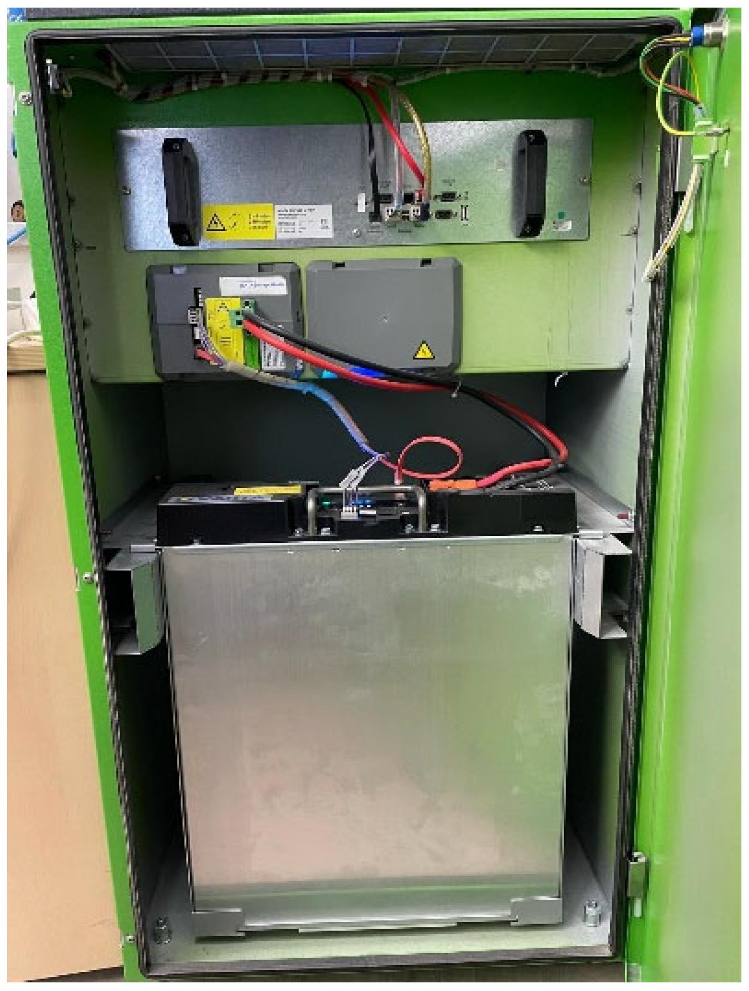 Smartcities 08 00101 g008