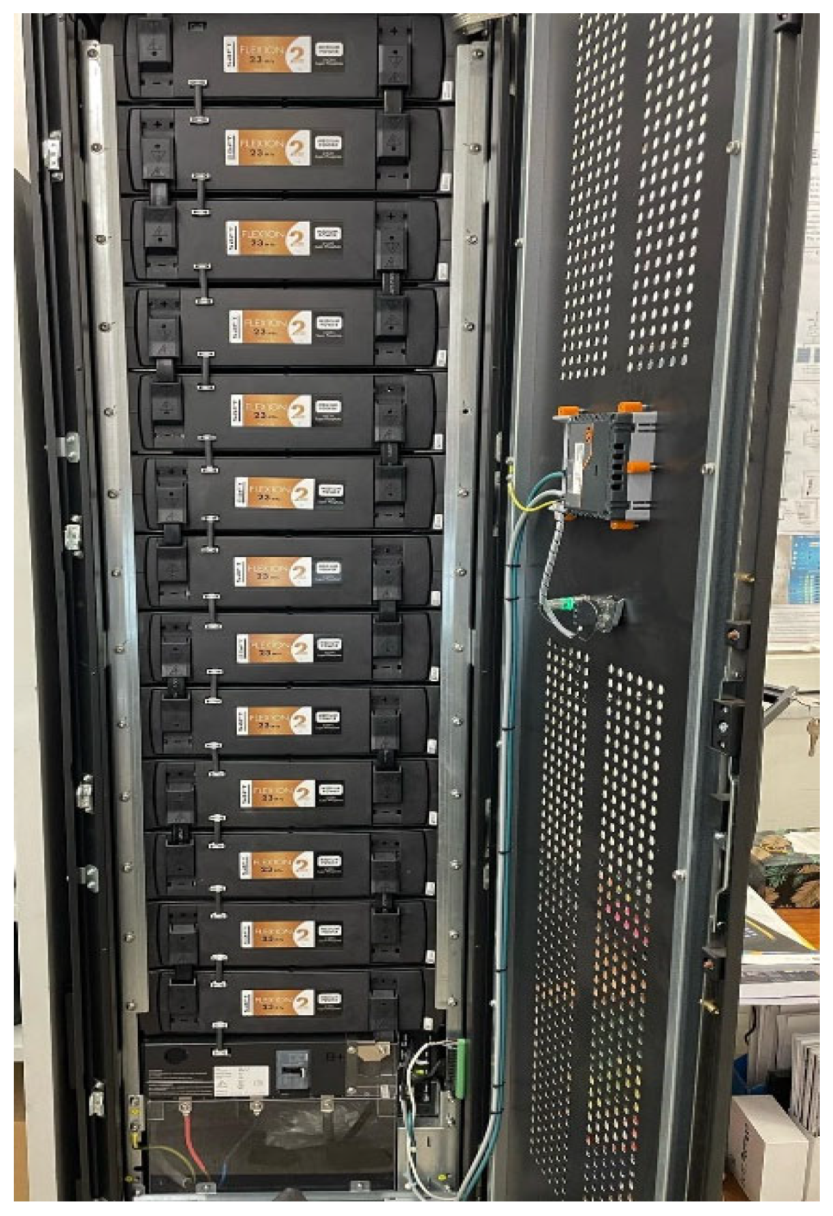 Smartcities 08 00101 g009