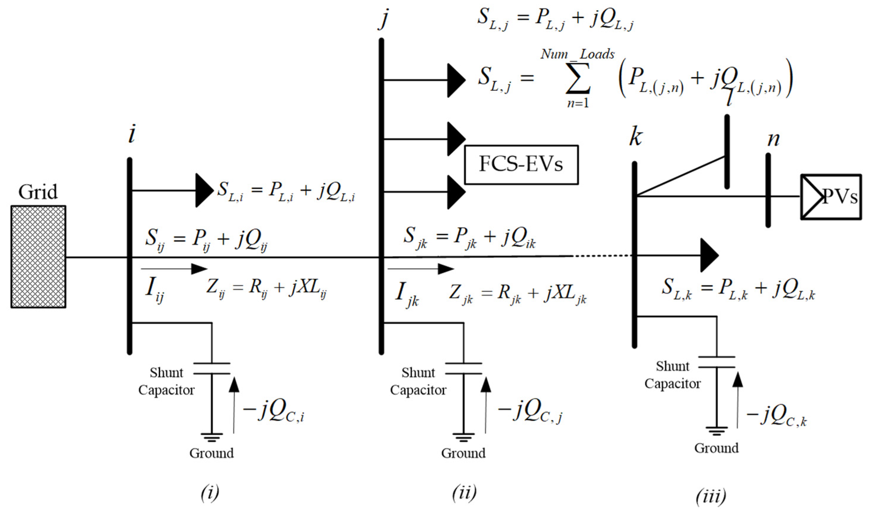 Smartcities 08 00102 g002