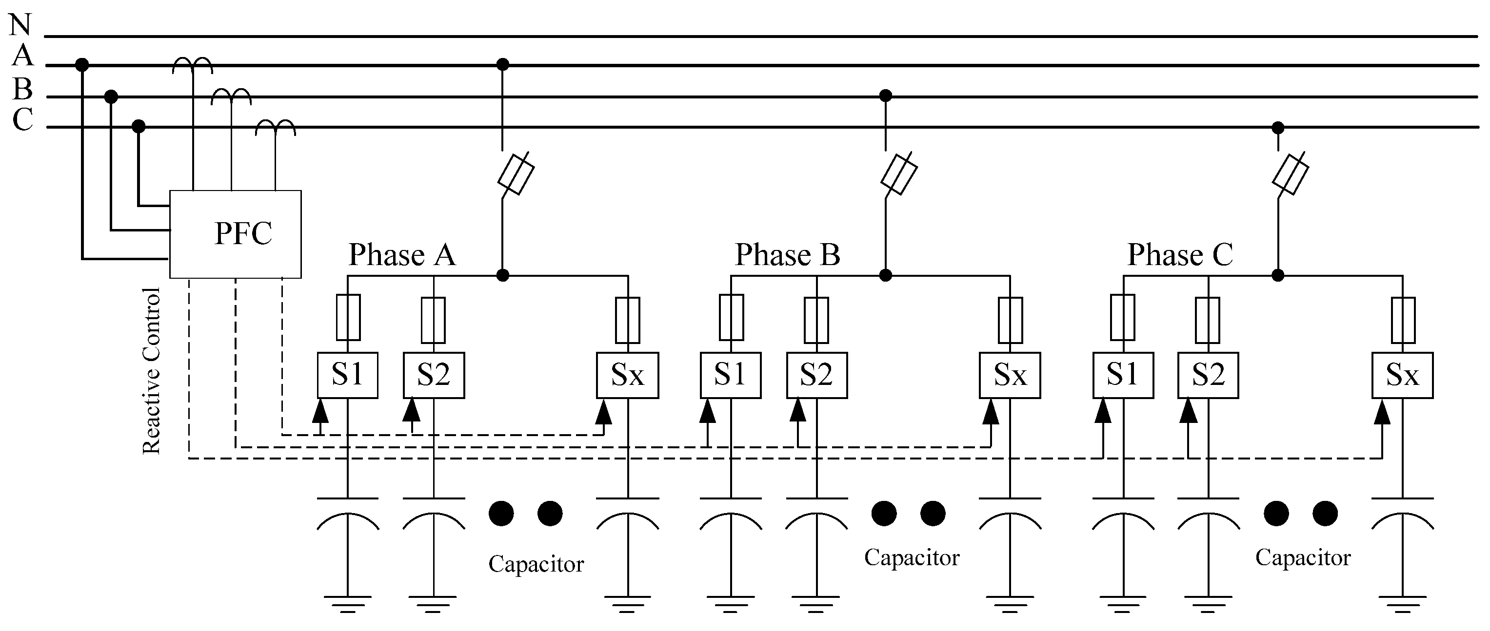 Smartcities 08 00102 g003