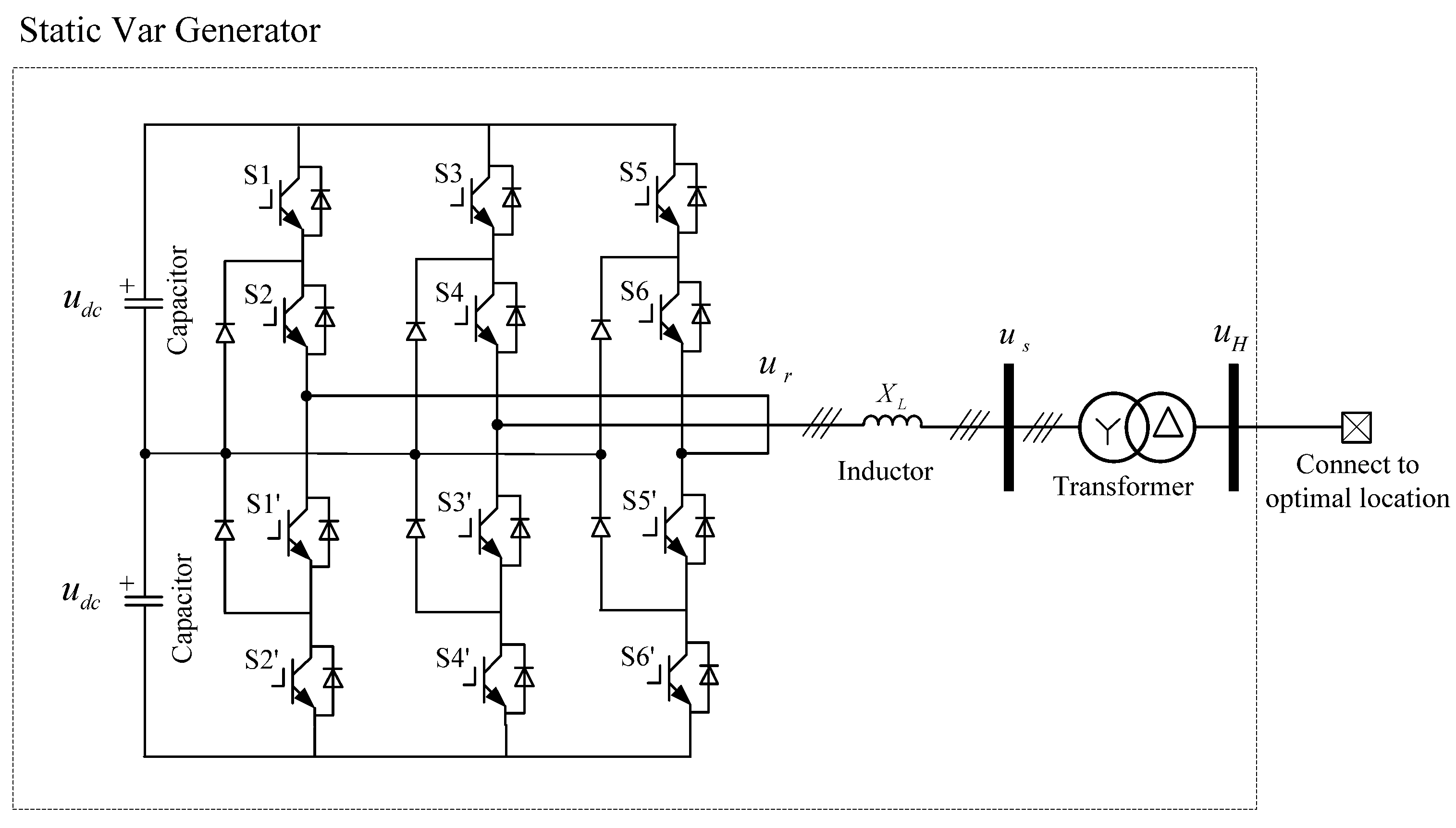 Smartcities 08 00102 g004
