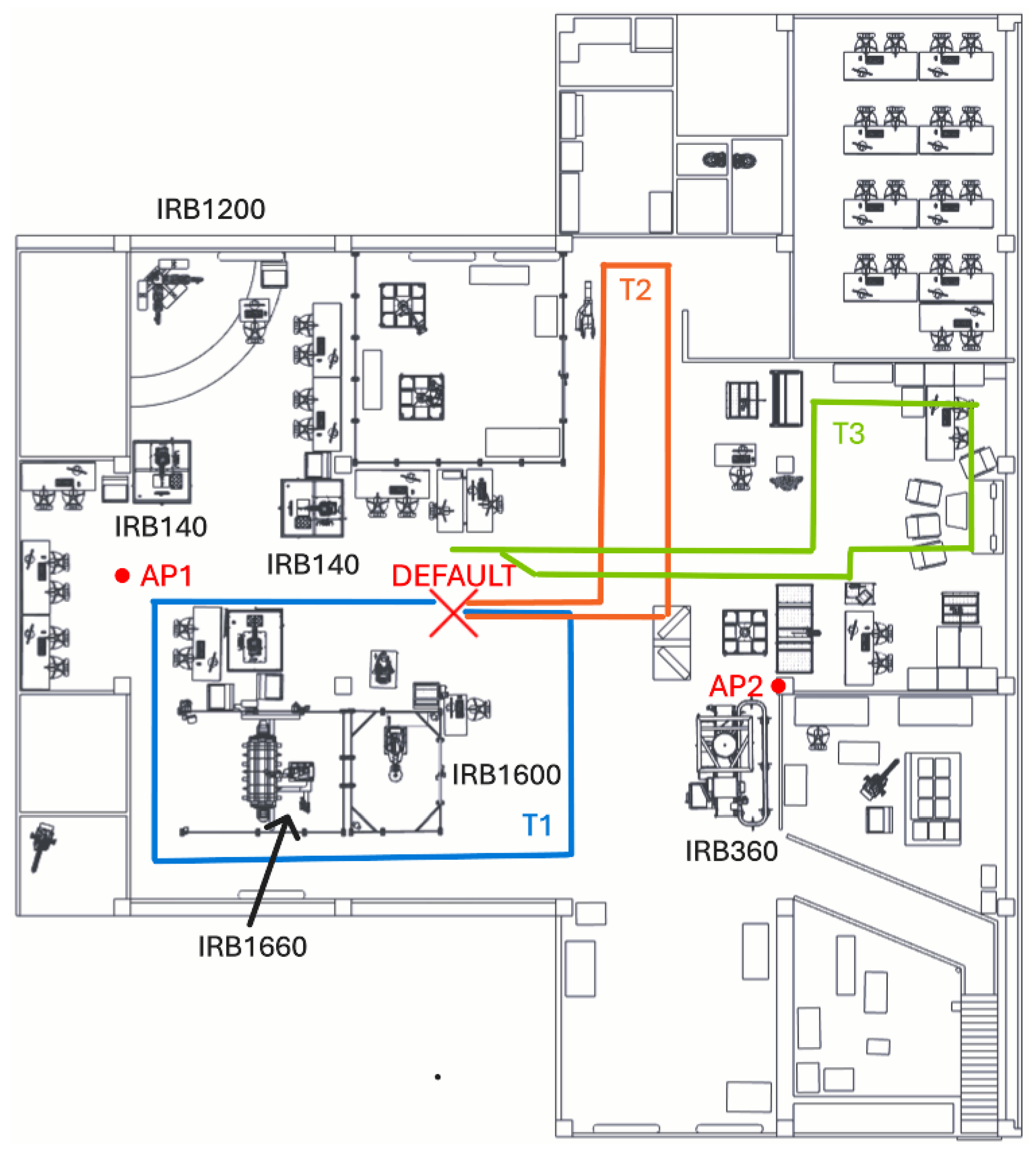 Smartcities 08 00105 g004