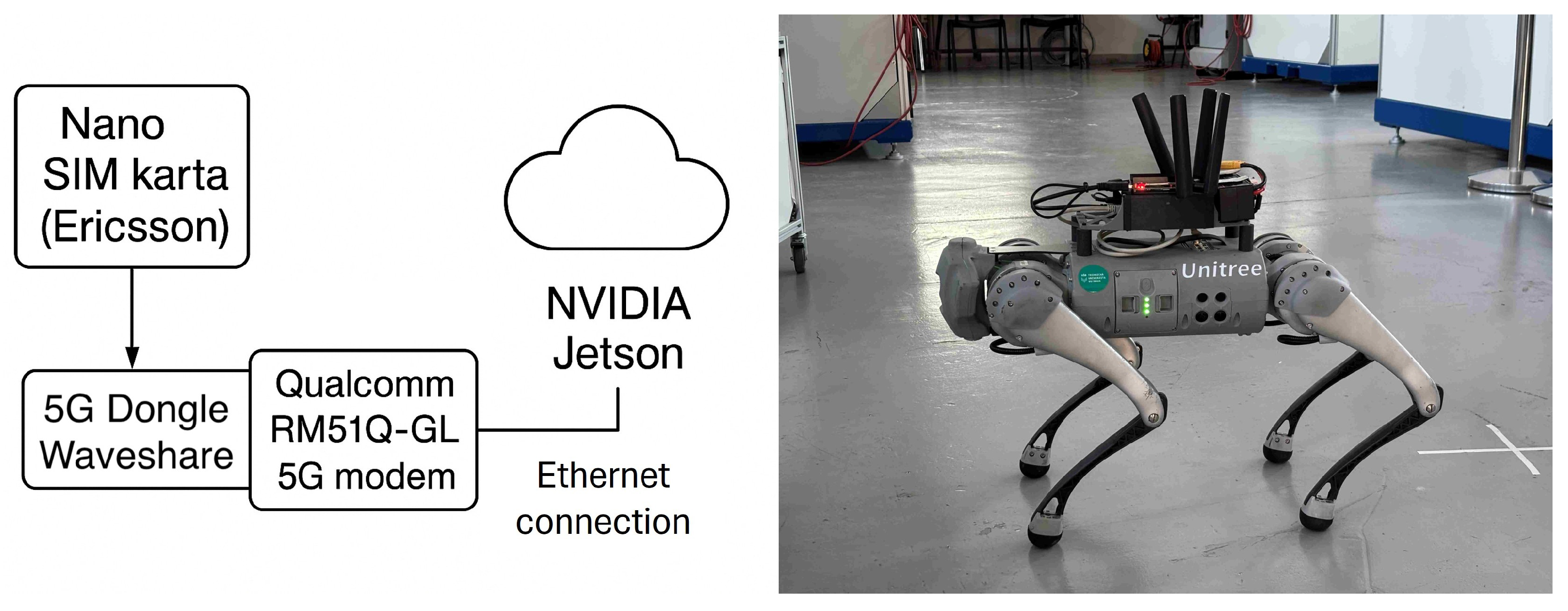 Smartcities 08 00105 g012