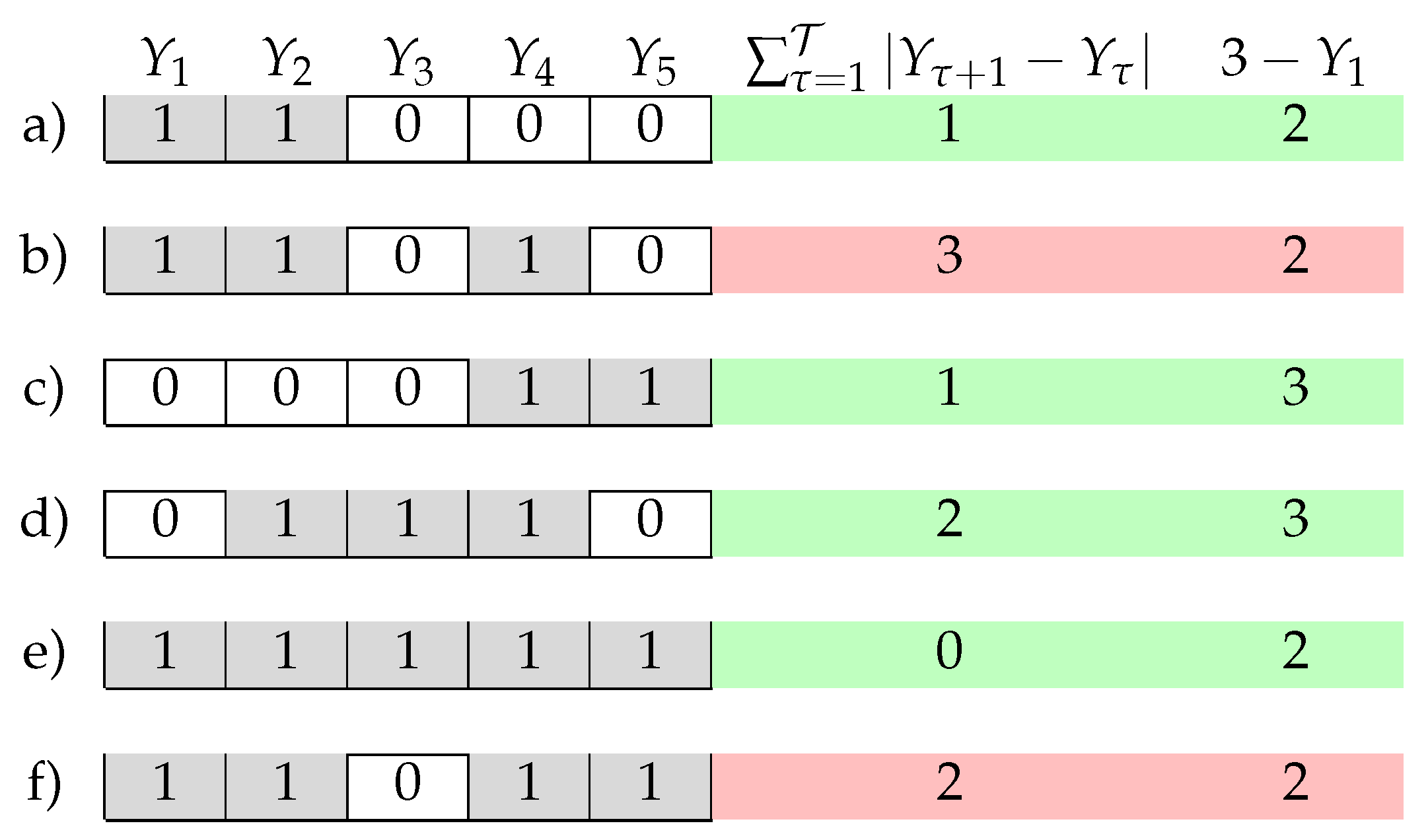 Smartcities 08 00112 g0a1
