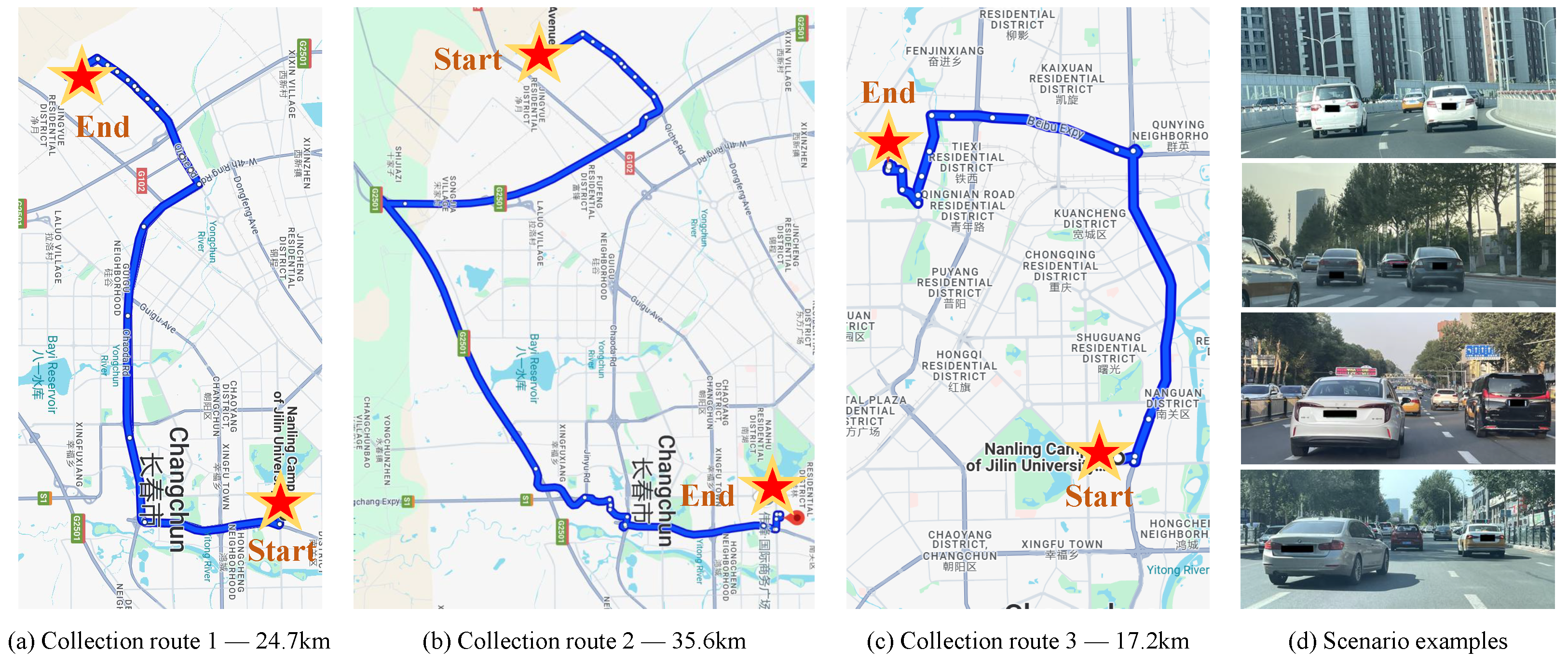 Smartcities 08 00129 g003
