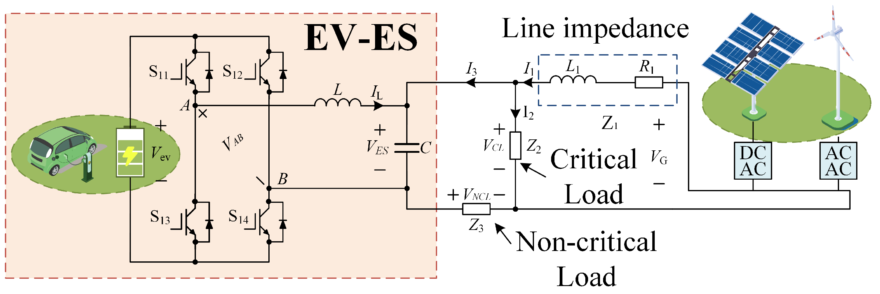 Smartcities 08 00132 g002 Smartcities 08 00132 g002