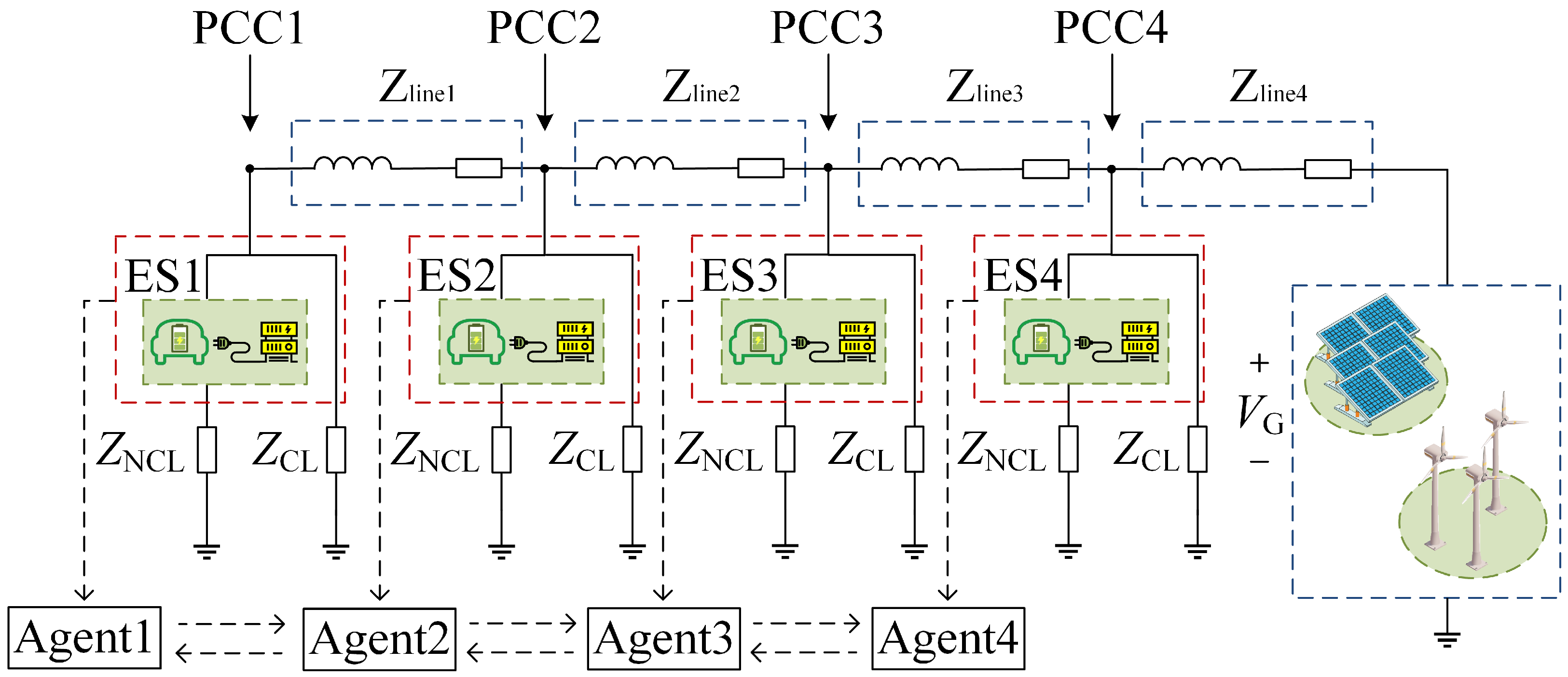 Smartcities 08 00132 g003 Smartcities 08 00132 g003