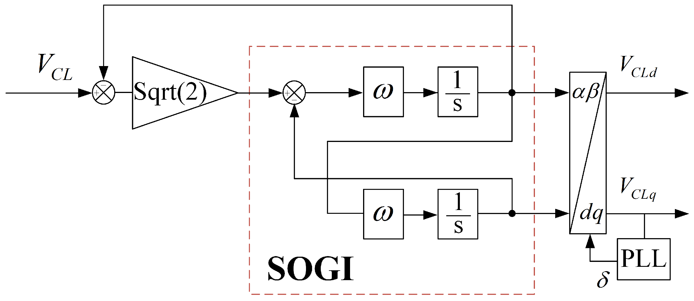 Smartcities 08 00132 g004 Smartcities 08 00132 g004