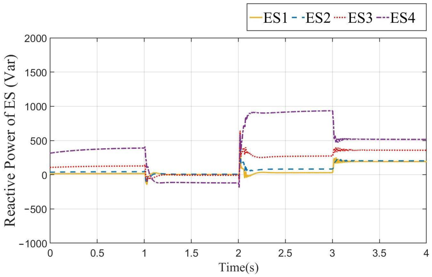 Smartcities 08 00132 g010 Smartcities 08 00132 g010
