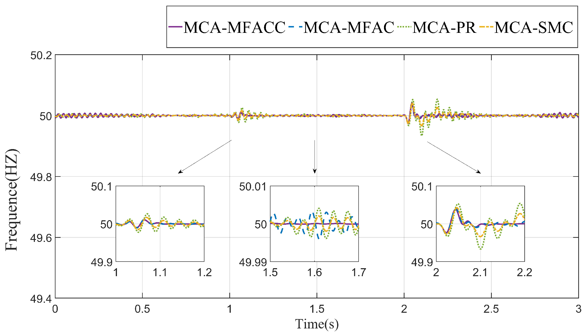 Smartcities 08 00132 g016 Smartcities 08 00132 g016