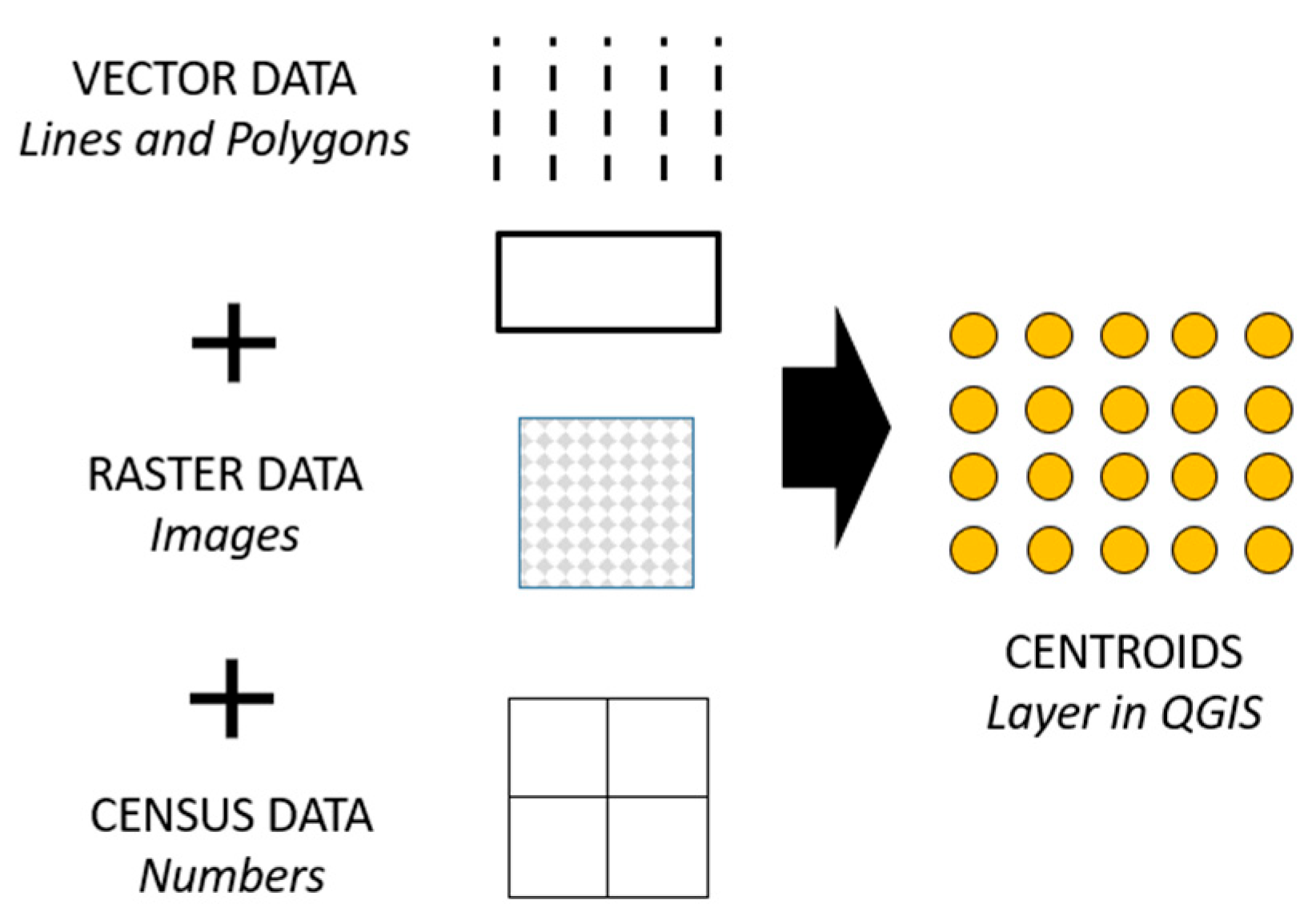 Smartcities 08 00137 g002