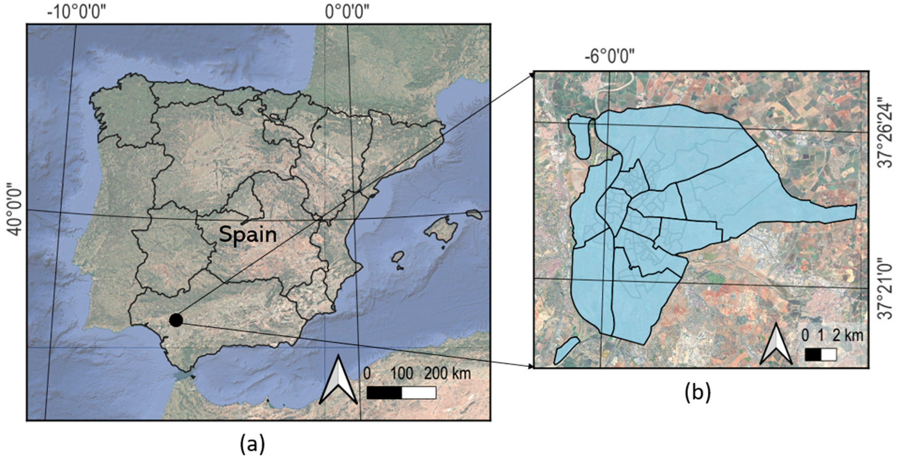 Smartcities 08 00137 g003