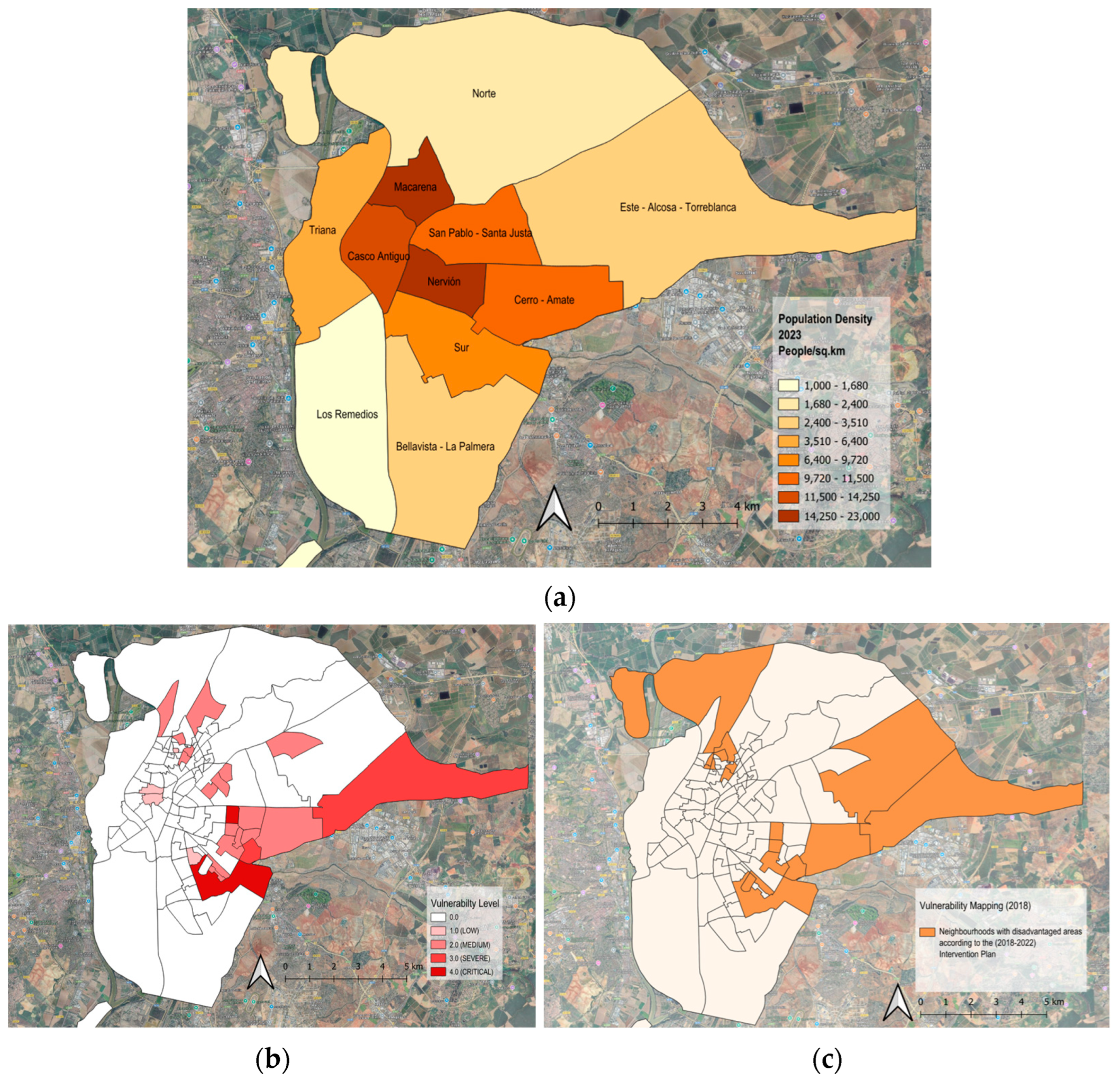 Smartcities 08 00137 g005