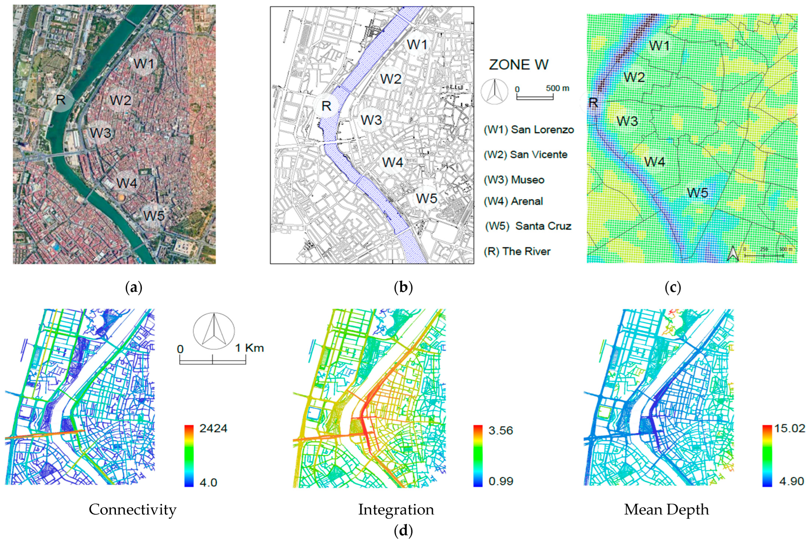 Smartcities 08 00137 g012