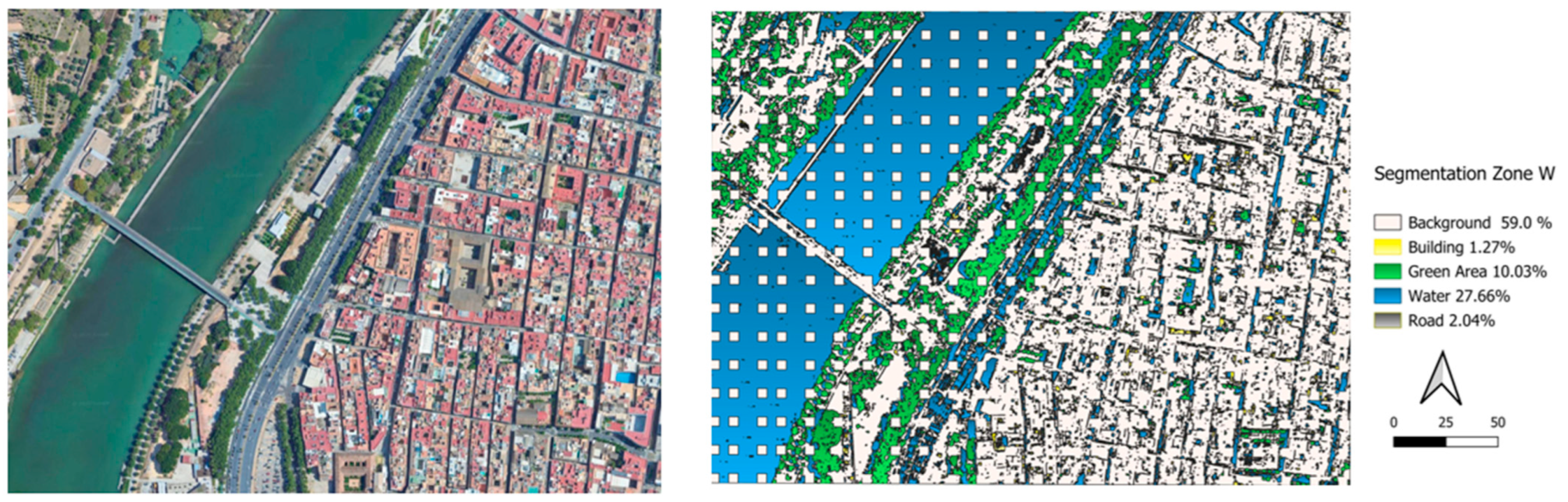 Smartcities 08 00137 g015