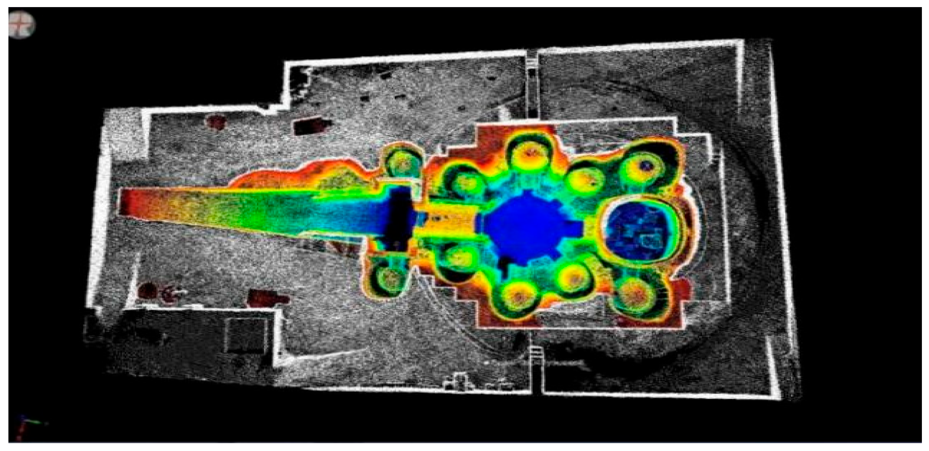 Smartcities 08 00140 g003