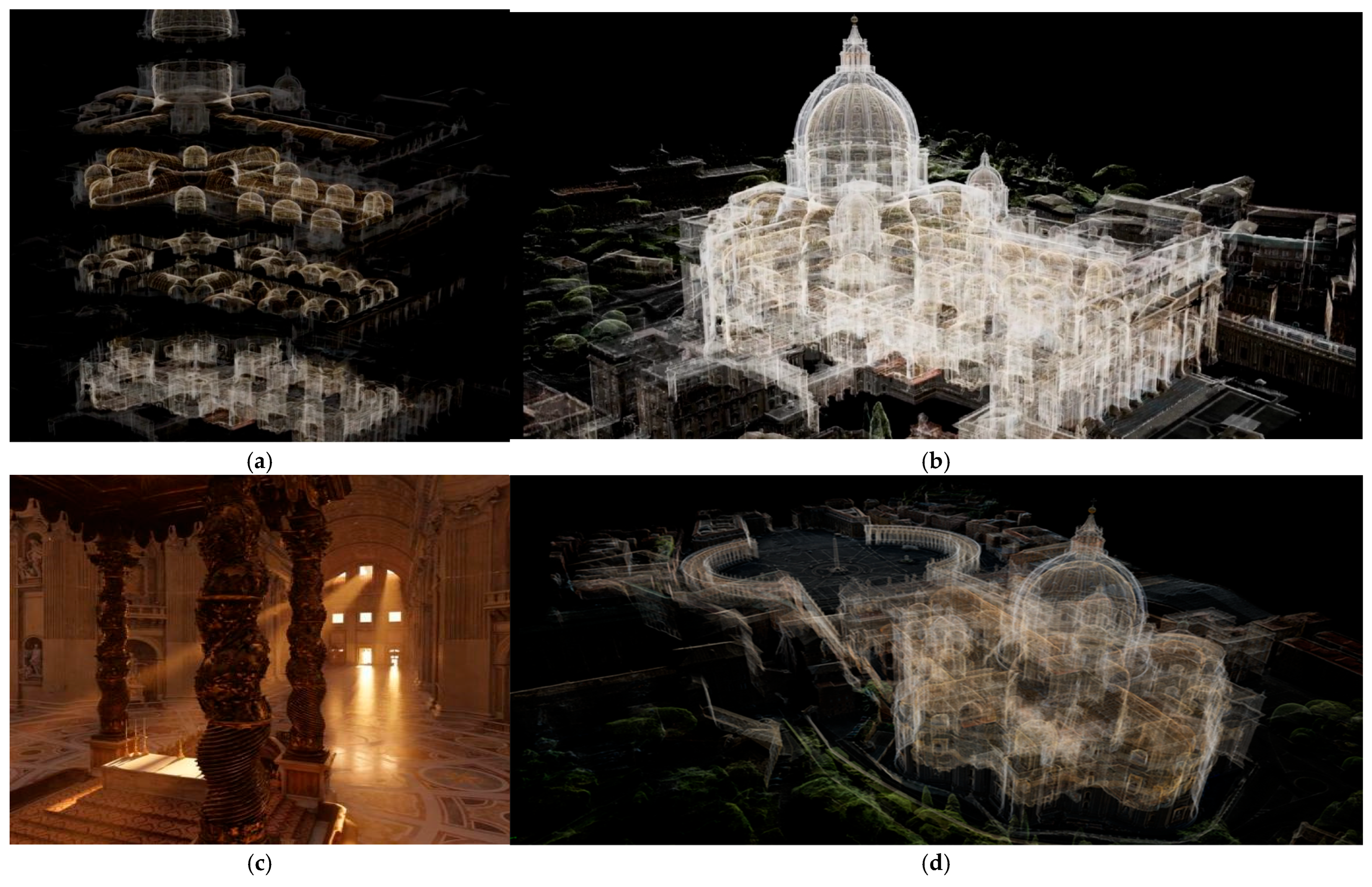 Smartcities 08 00140 g010