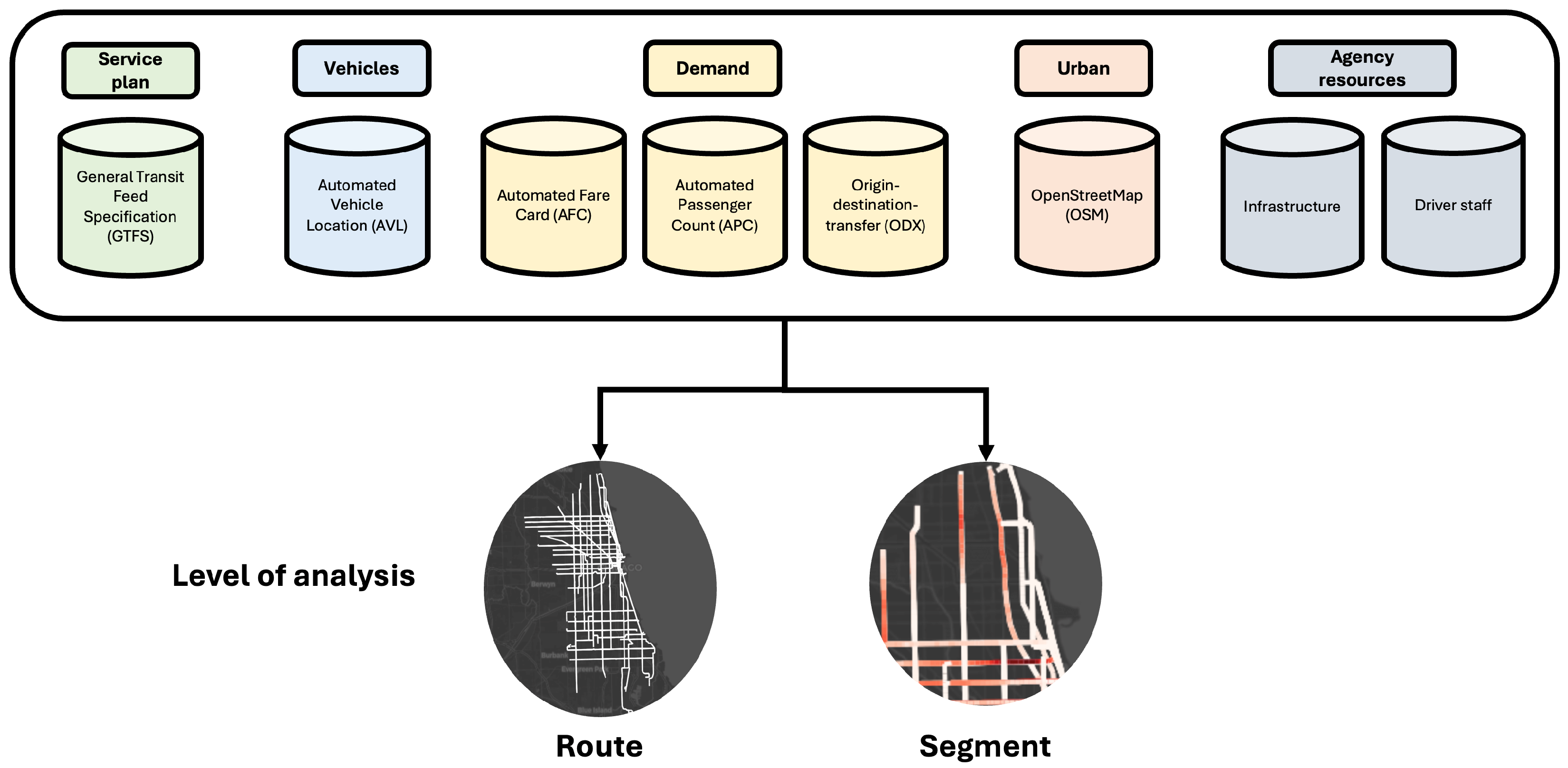 Smartcities 08 00141 g001