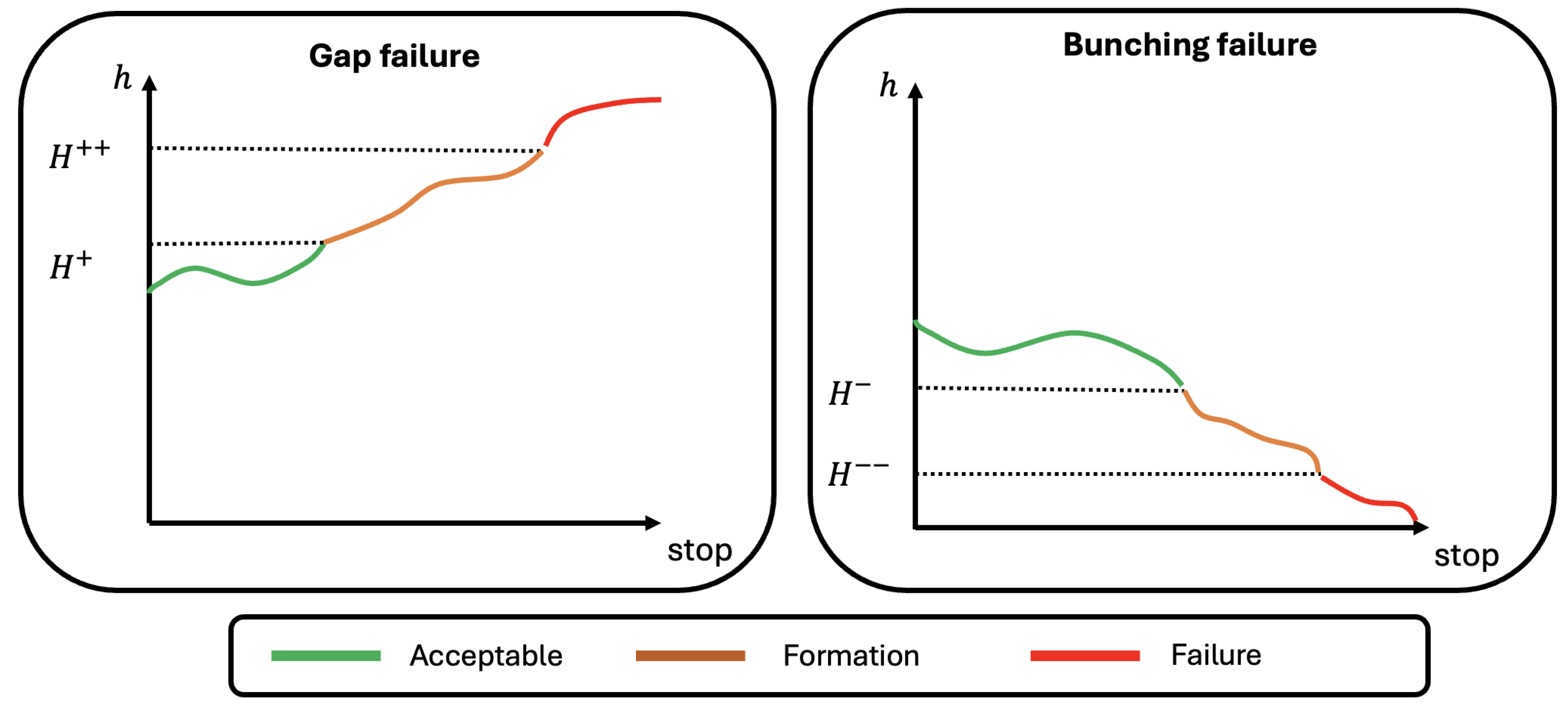 Smartcities 08 00141 g002
