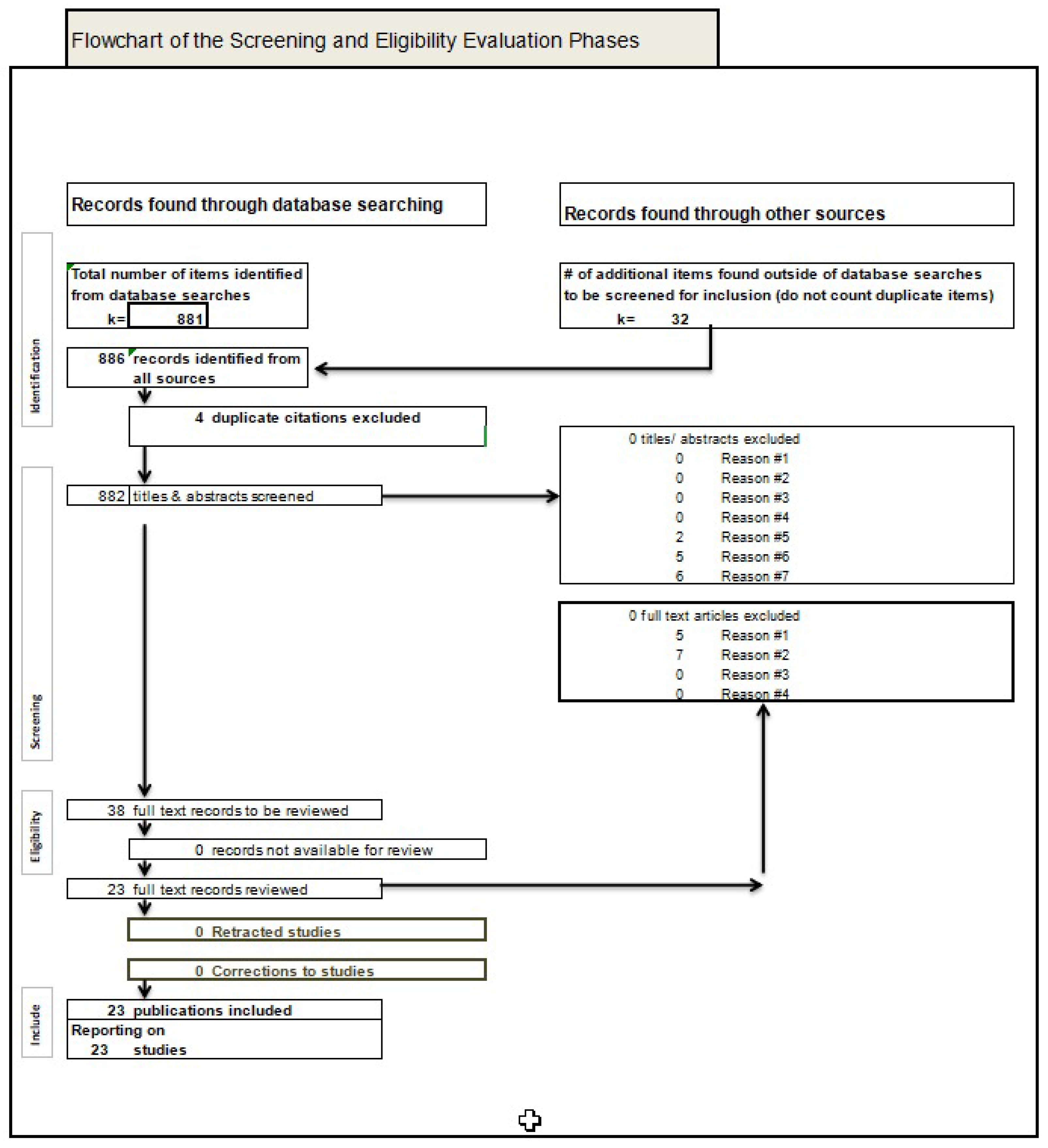 Smartcities 08 00142 g006 Smartcities 08 00142 g006