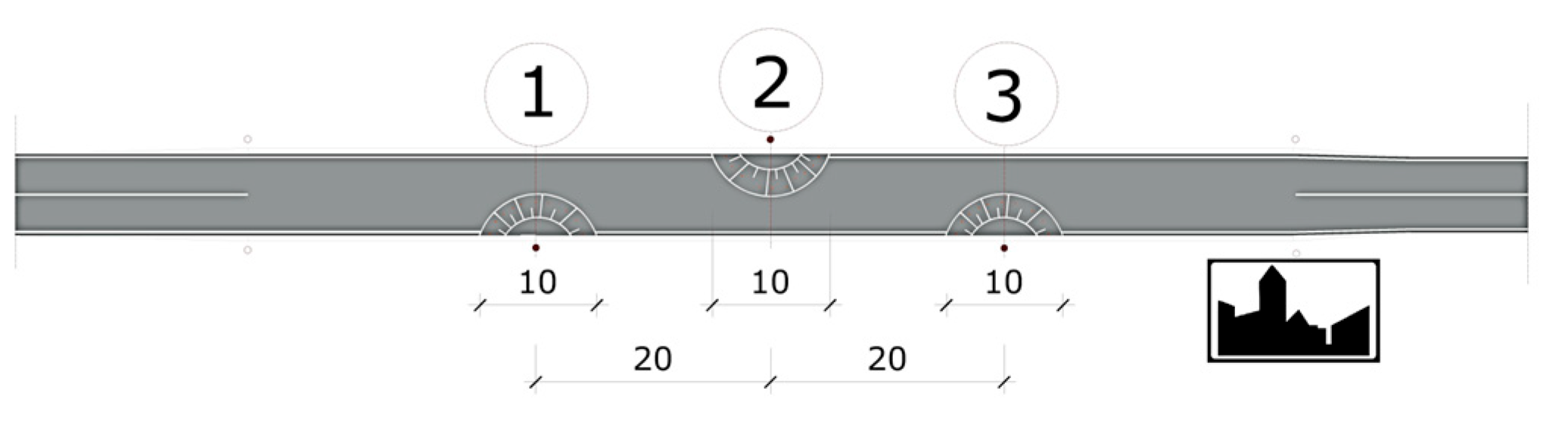 Smartcities 08 00147 g009