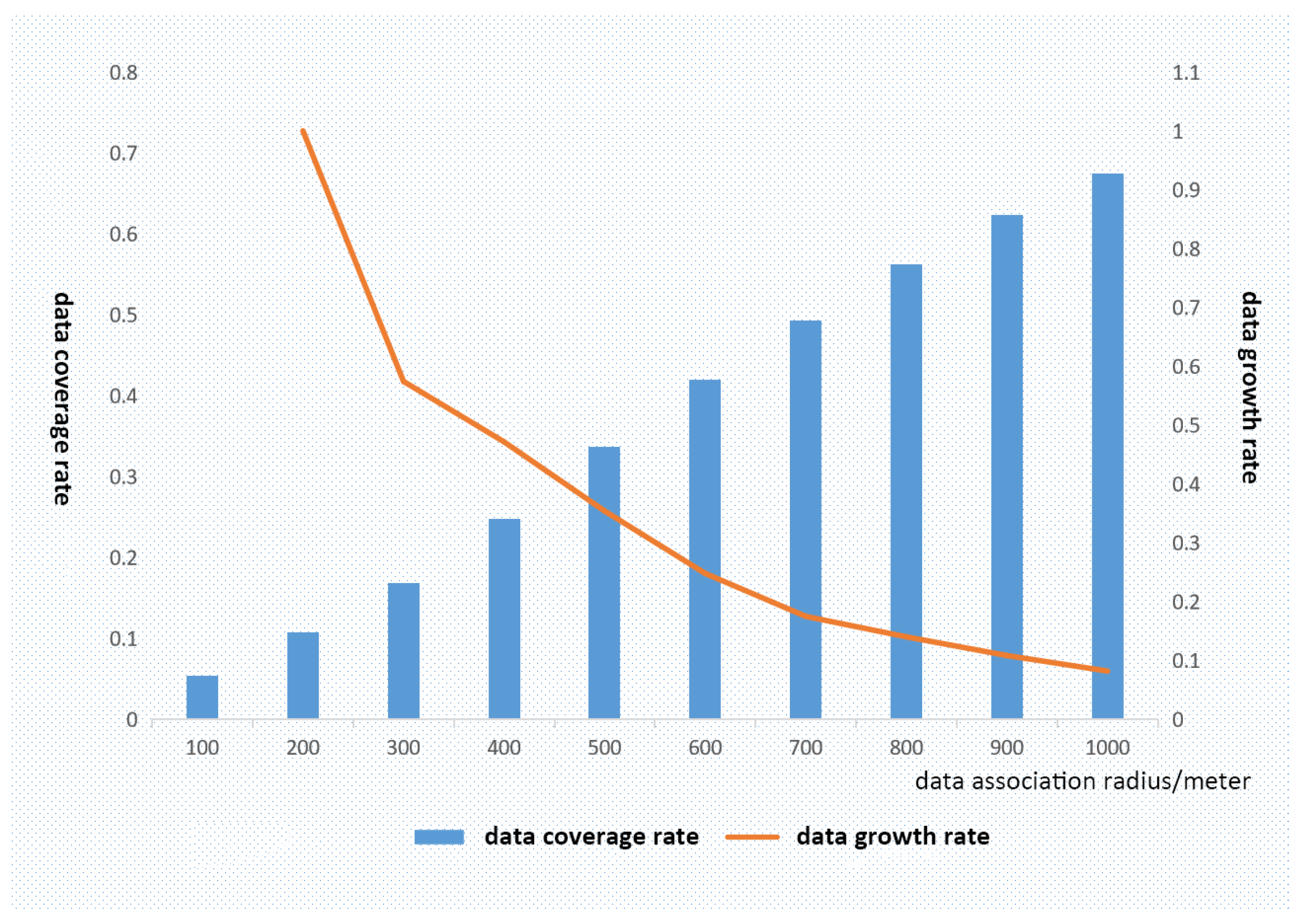 Smartcities 08 00151 g001 Smartcities 08 00151 g001