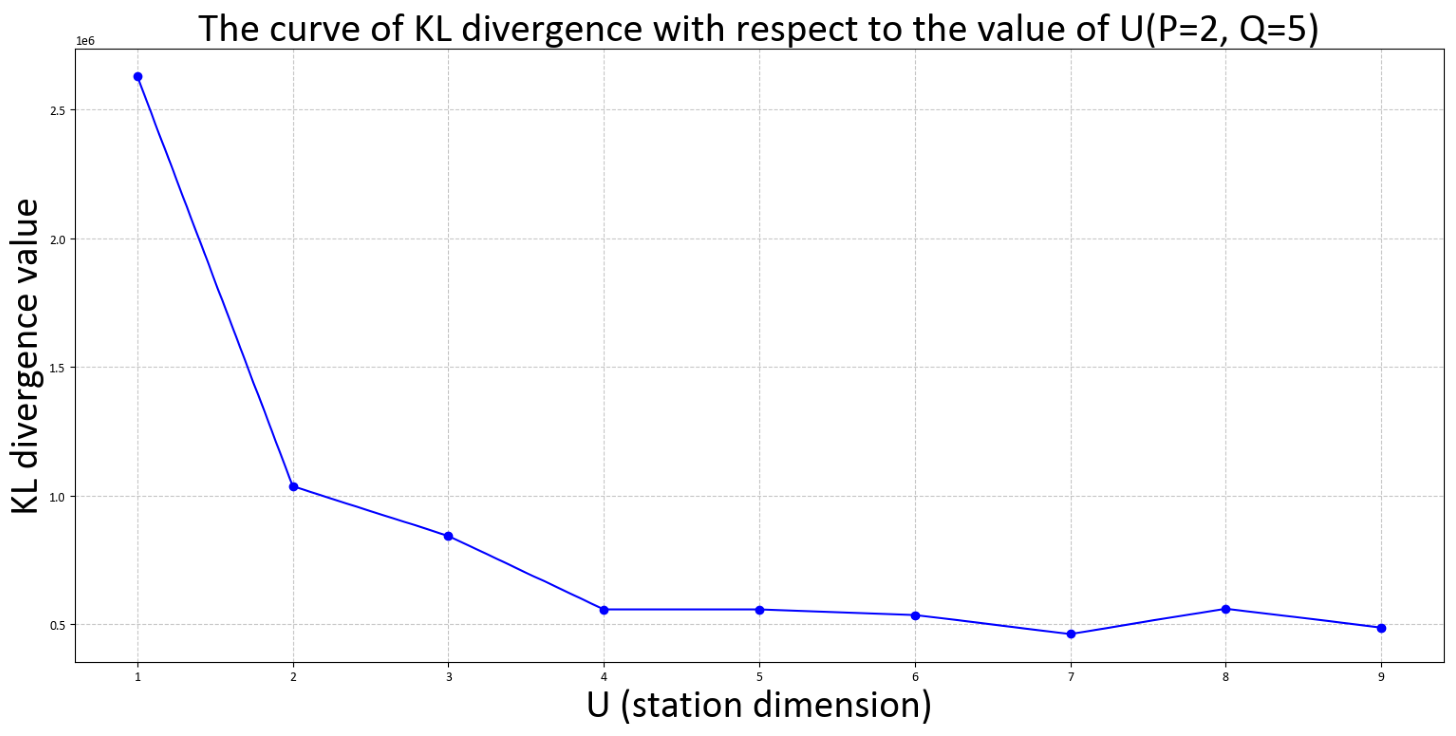 Smartcities 08 00151 g005 Smartcities 08 00151 g005