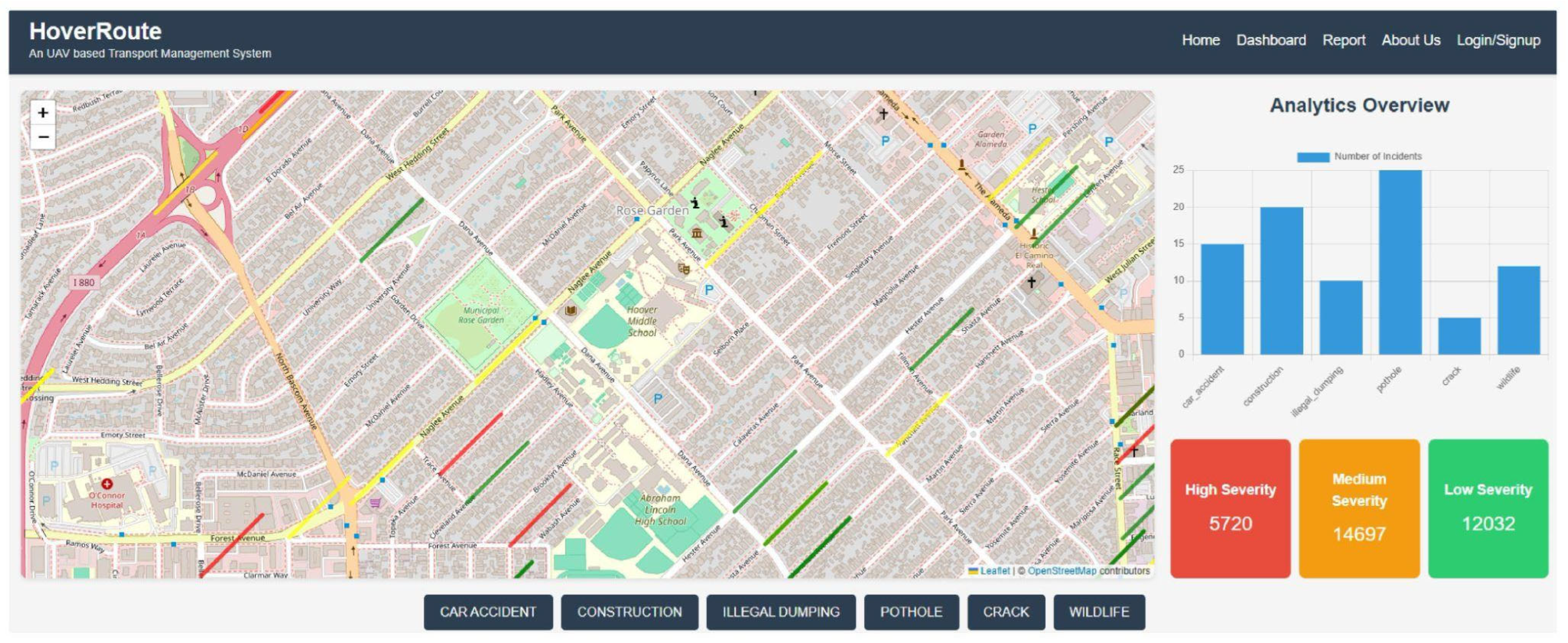 Smartcities 08 00154 g011