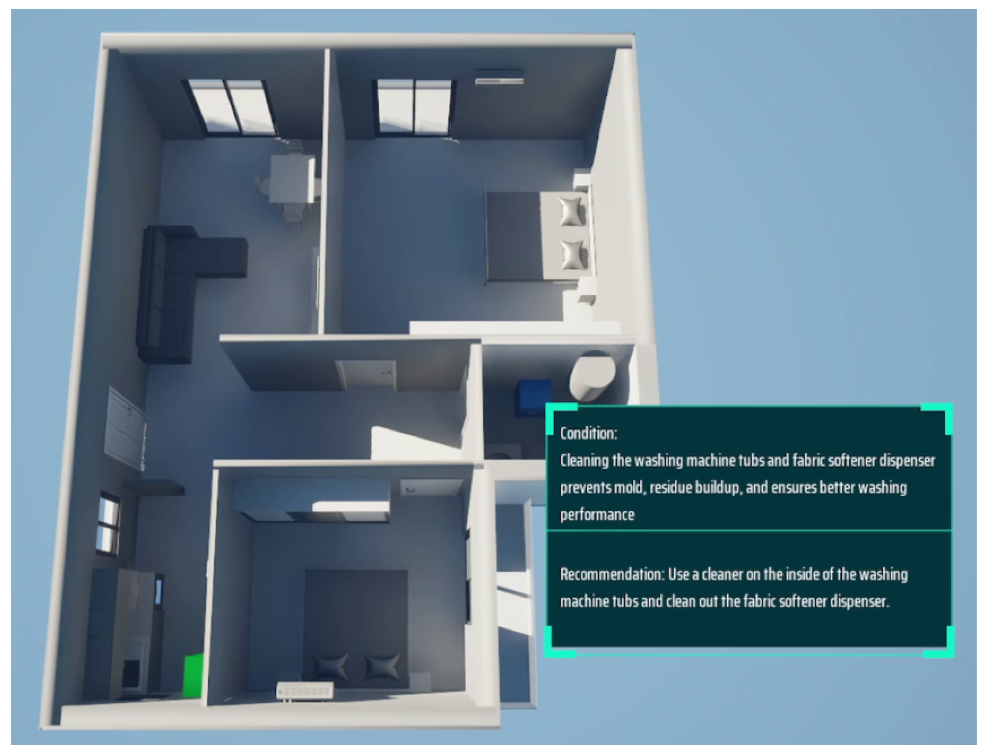 Smartcities 08 00155 g008