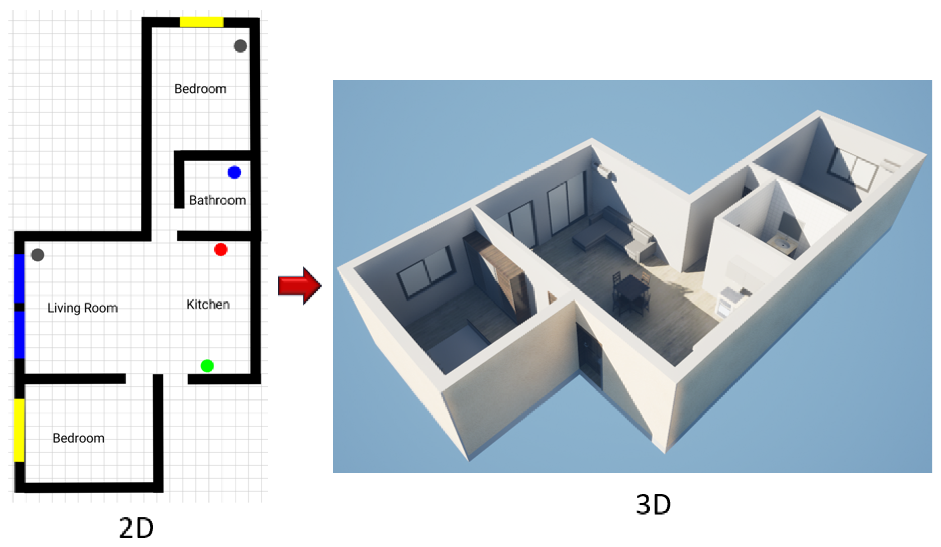 Smartcities 08 00155 g011