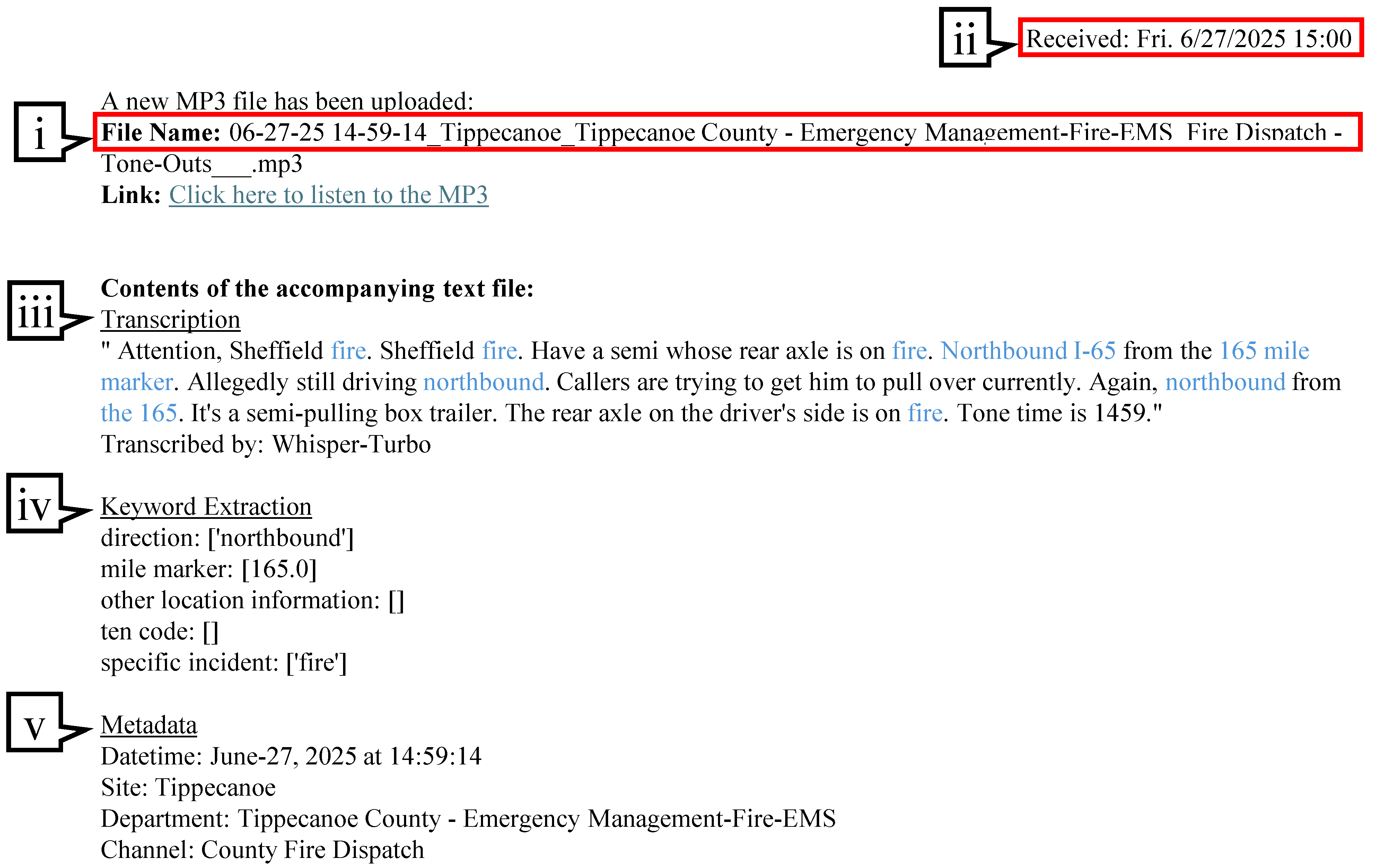 Smartcities 08 00157 g008