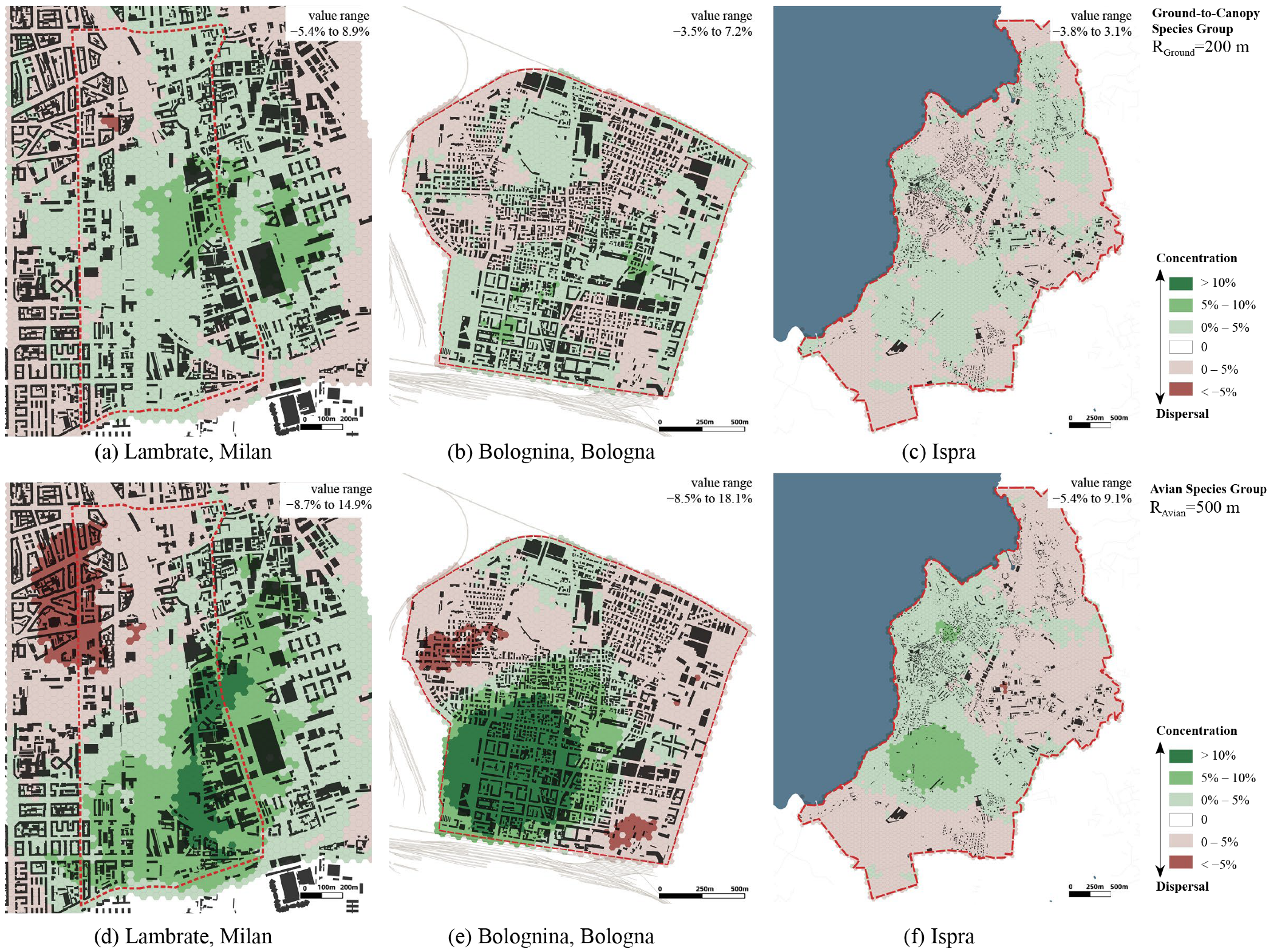Smartcities 08 00163 g007 Smartcities 08 00163 g007