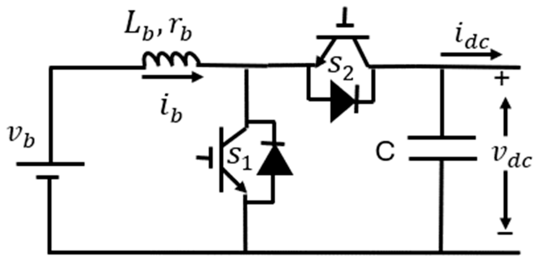 Smartcities 08 00166 g005
