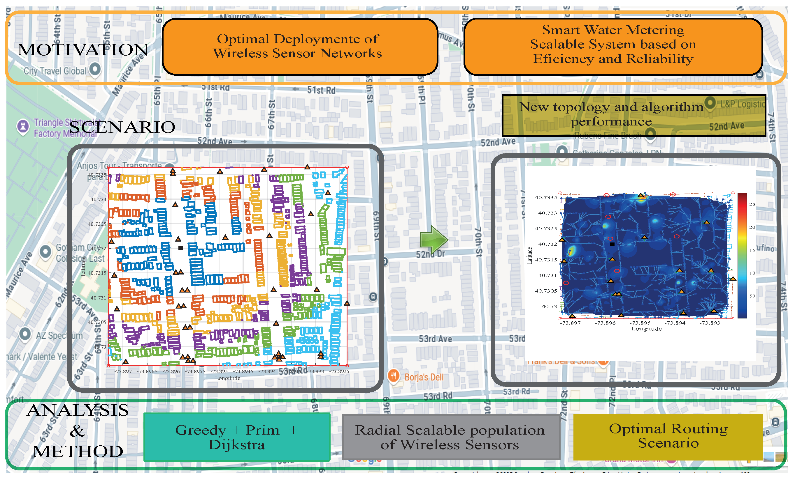 Smartcities 08 00167 g001