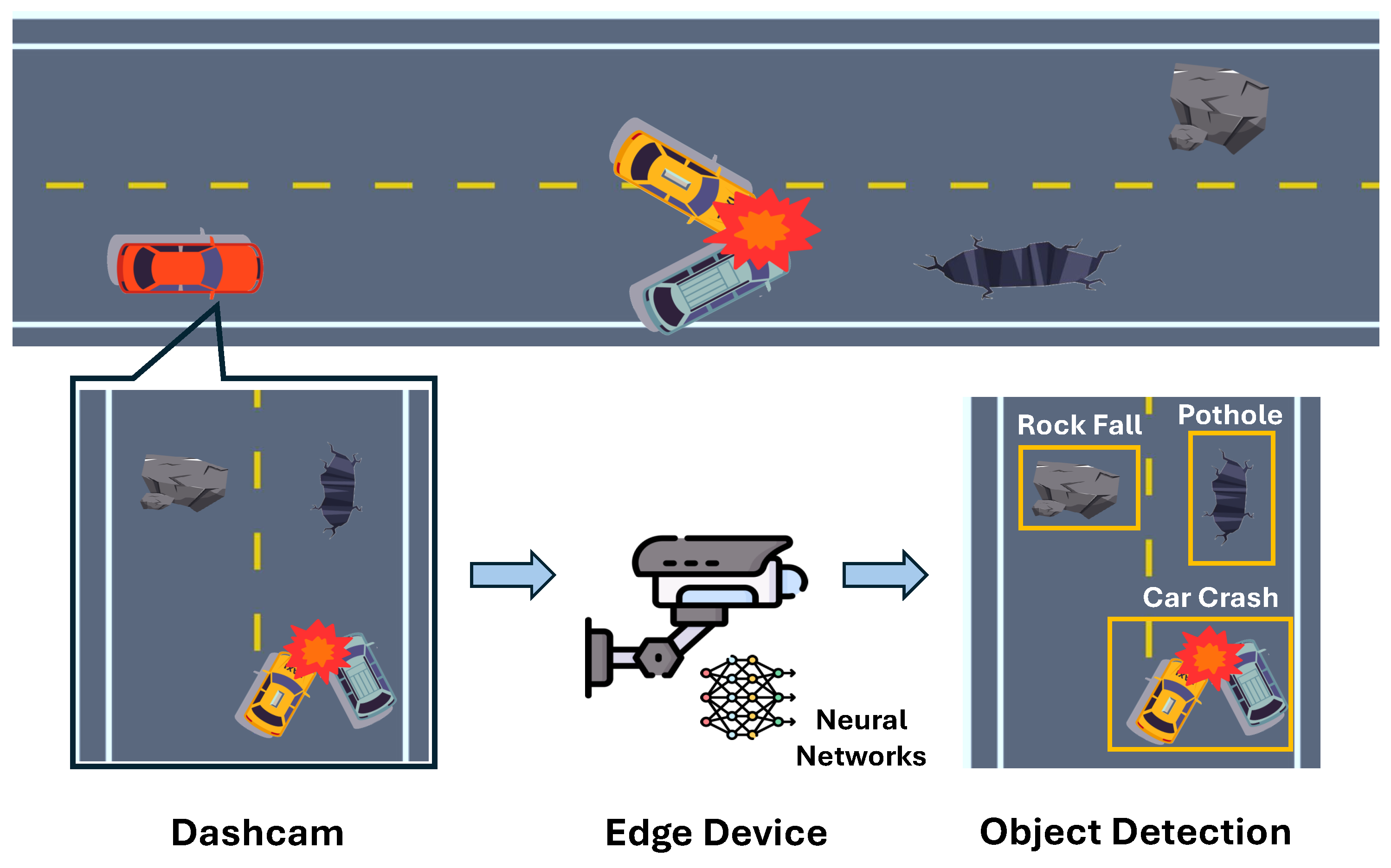 Smartcities 08 00169 g001