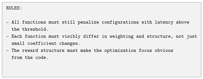 Smartcities 08 00169 i0a7