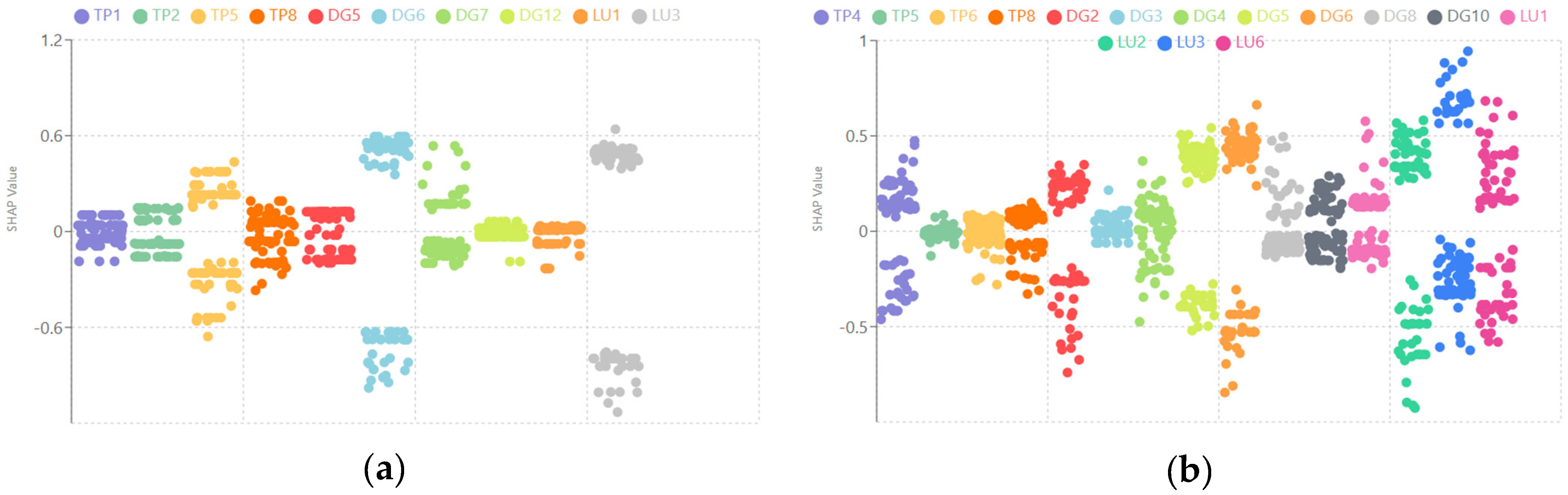 Smartcities 08 00170 g005a Smartcities 08 00170 g005a