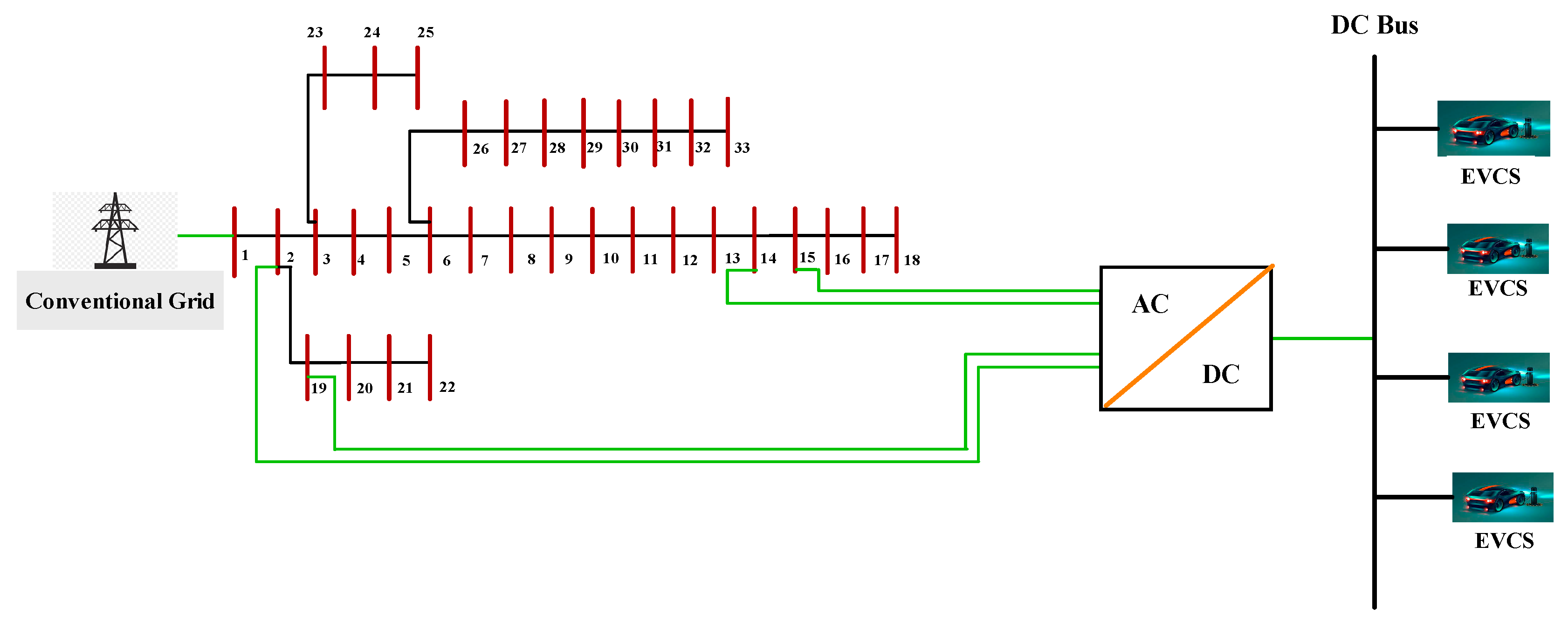 Smartcities 08 00176 g016